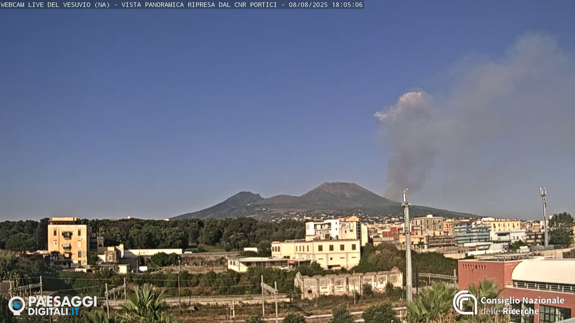  Mount Vesuvius Volcano (Vulcano Vesuvio) Panaromic Live Cam- Naples, Campania, Italy