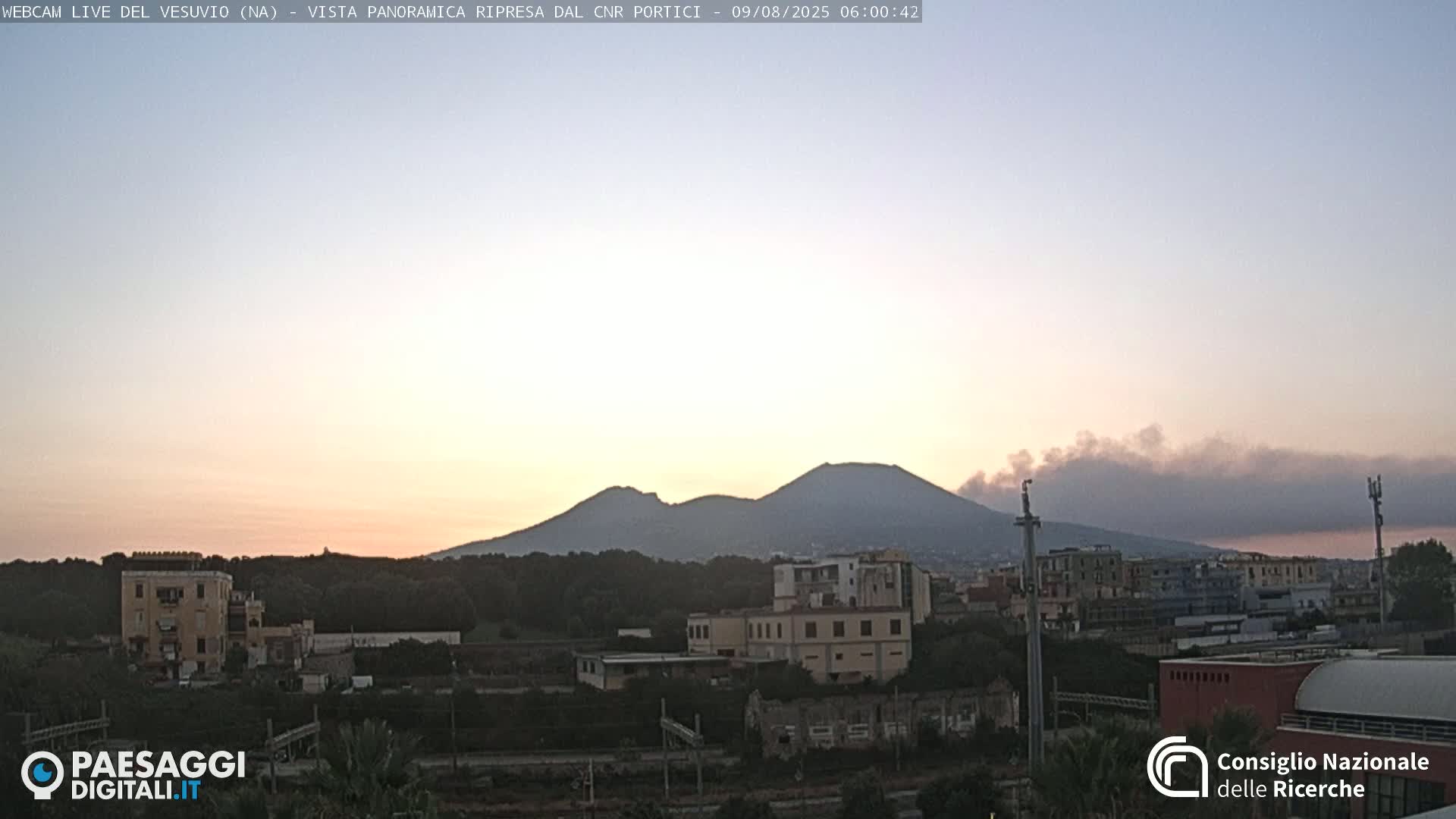  Mount Vesuvius Volcano (Vulcano Vesuvio) Panaromic Live Cam- Naples, Campania, Italy