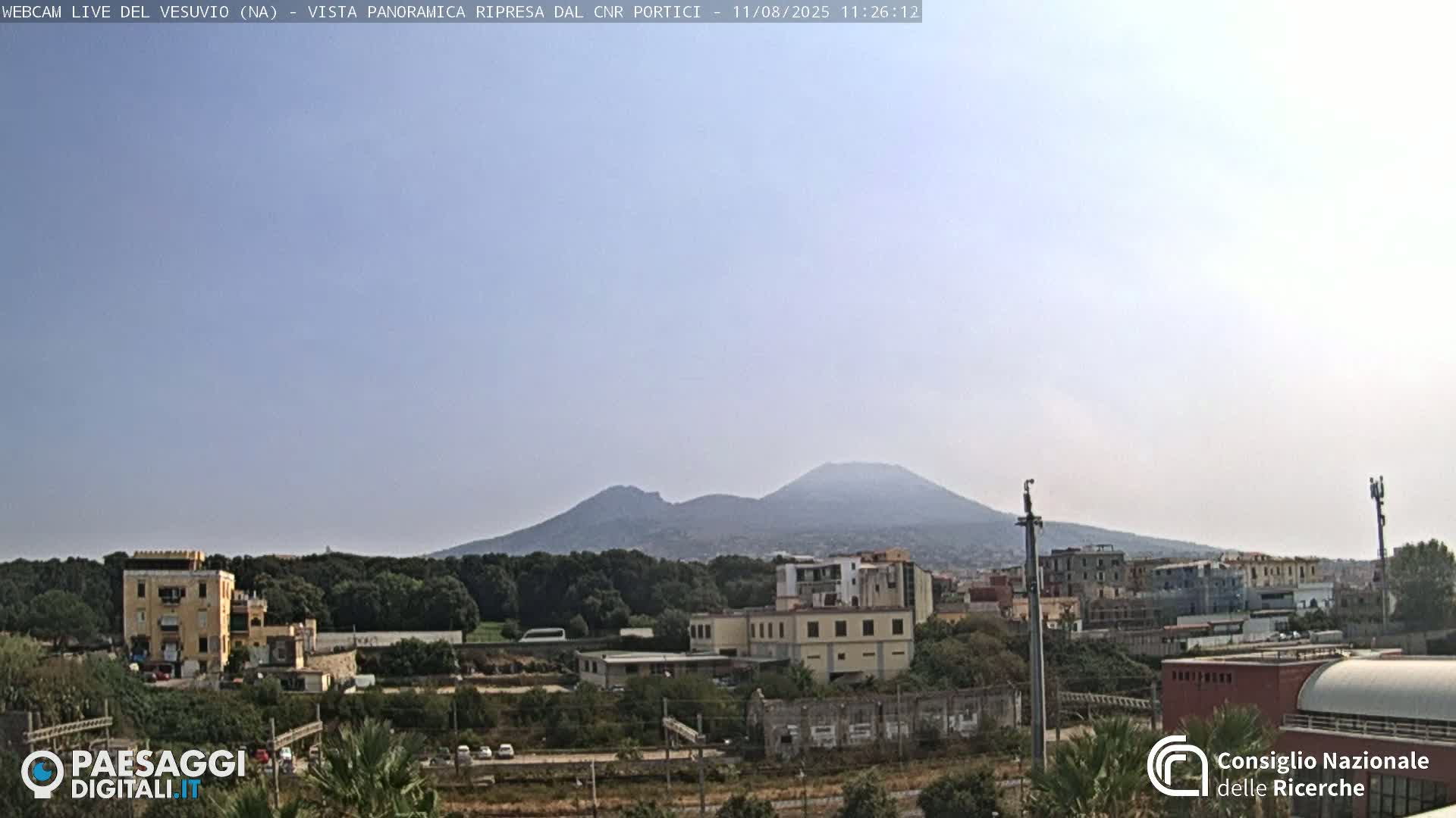  Mount Vesuvius Volcano (Vulcano Vesuvio) Panaromic Live Cam- Naples, Campania, Italy