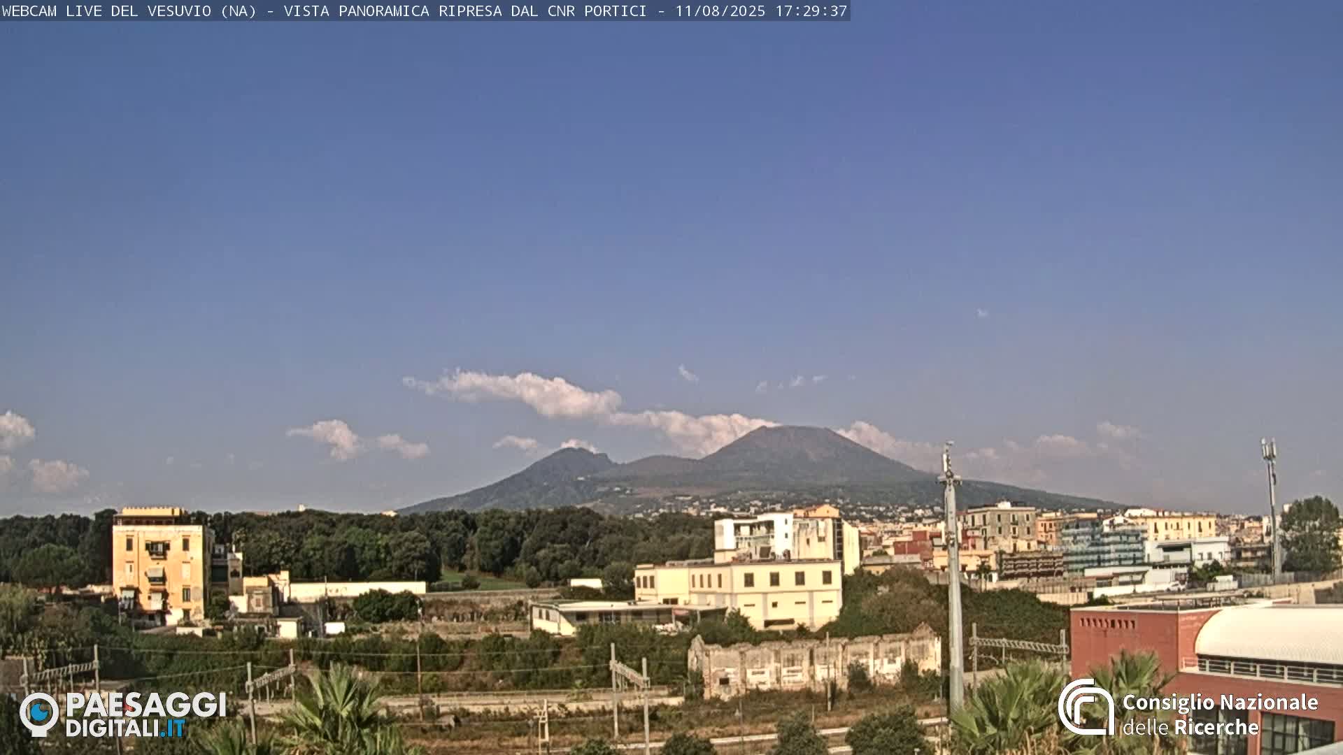  Mount Vesuvius Volcano (Vulcano Vesuvio) Panaromic Live Cam- Naples, Campania, Italy