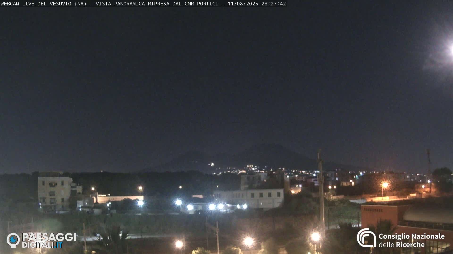  Mount Vesuvius Volcano (Vulcano Vesuvio) Panaromic Live Cam- Naples, Campania, Italy