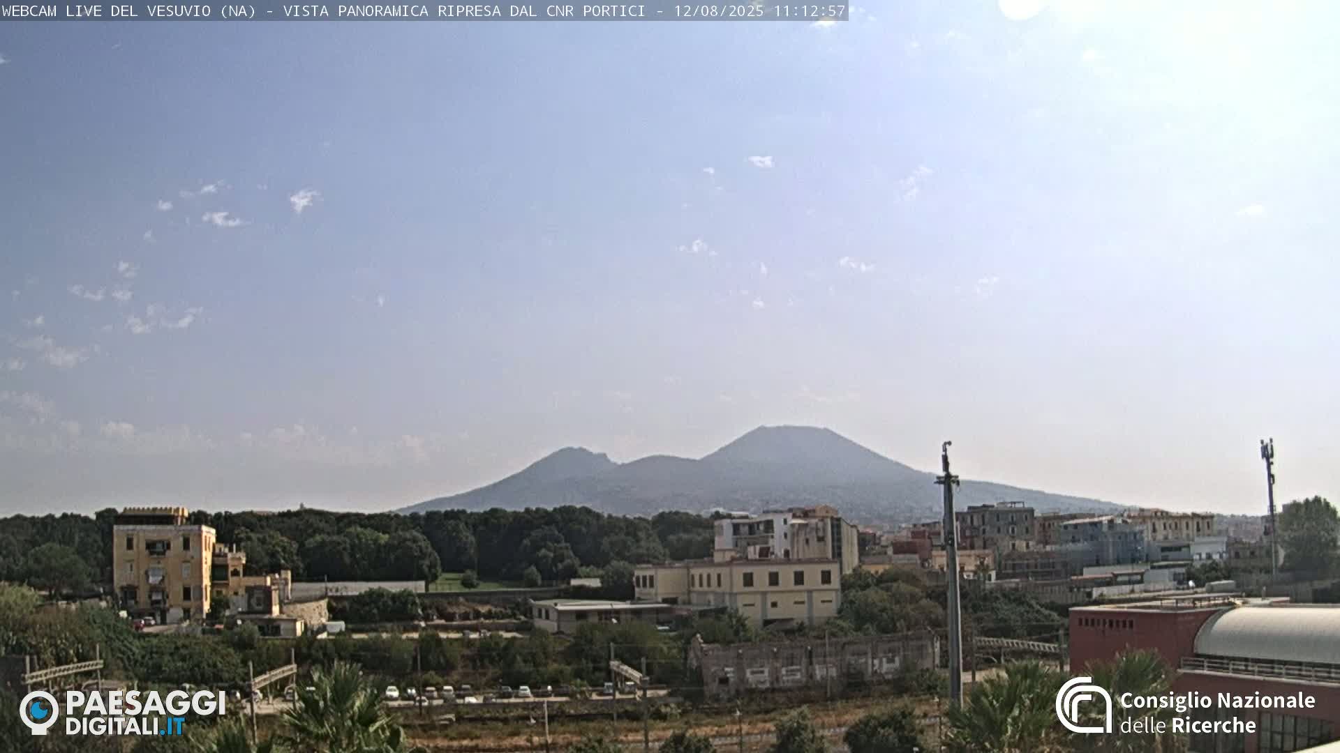  Mount Vesuvius Volcano (Vulcano Vesuvio) Panaromic Live Cam- Naples, Campania, Italy