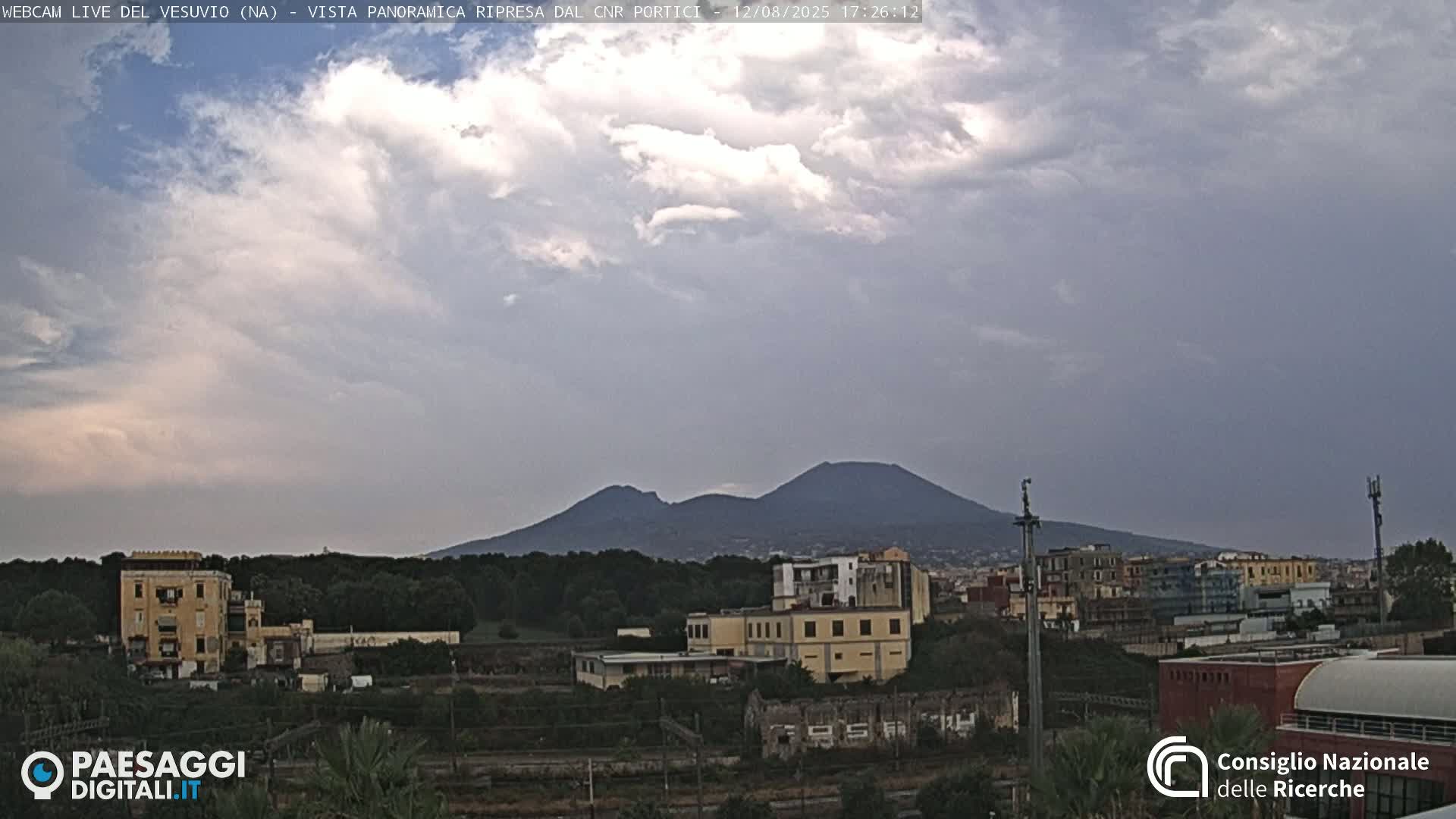  Mount Vesuvius Volcano (Vulcano Vesuvio) Panaromic Live Cam- Naples, Campania, Italy