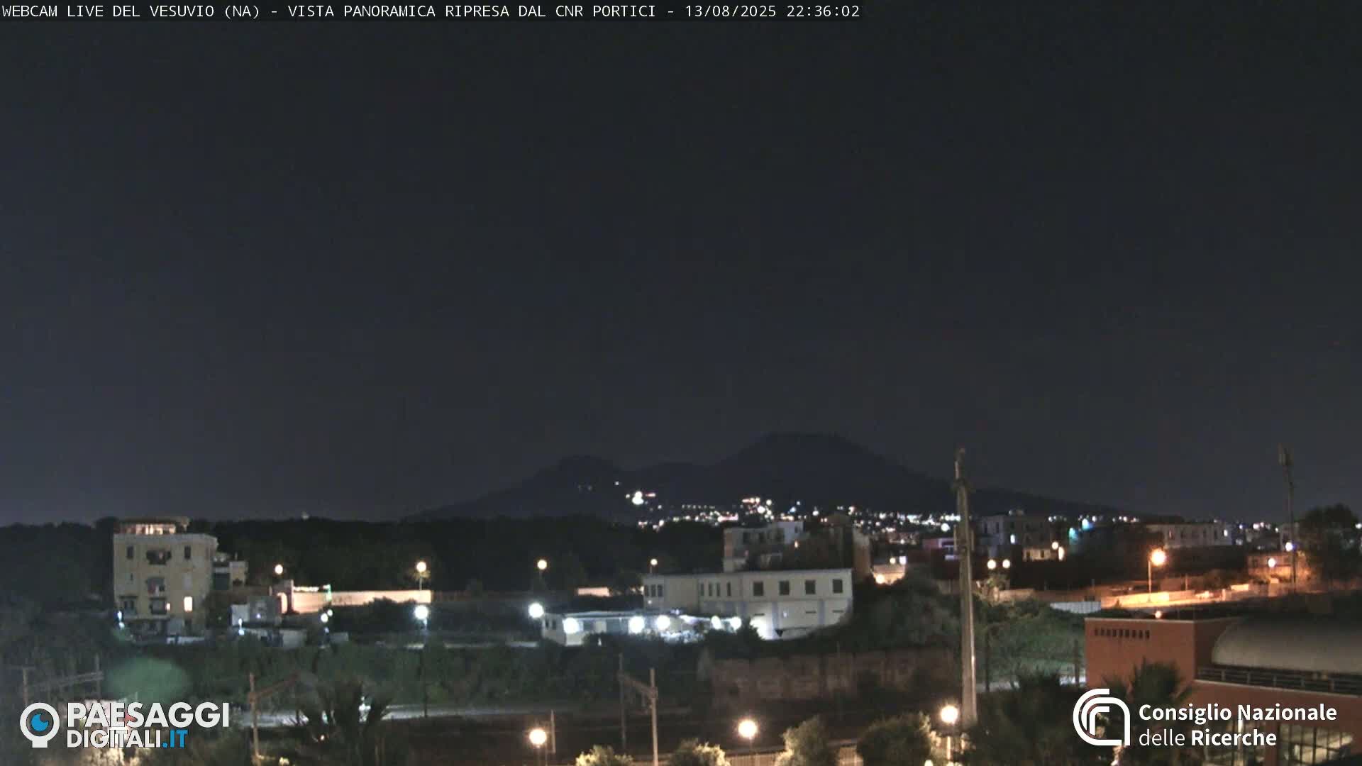  Mount Vesuvius Volcano (Vulcano Vesuvio) Panaromic Live Cam- Naples, Campania, Italy