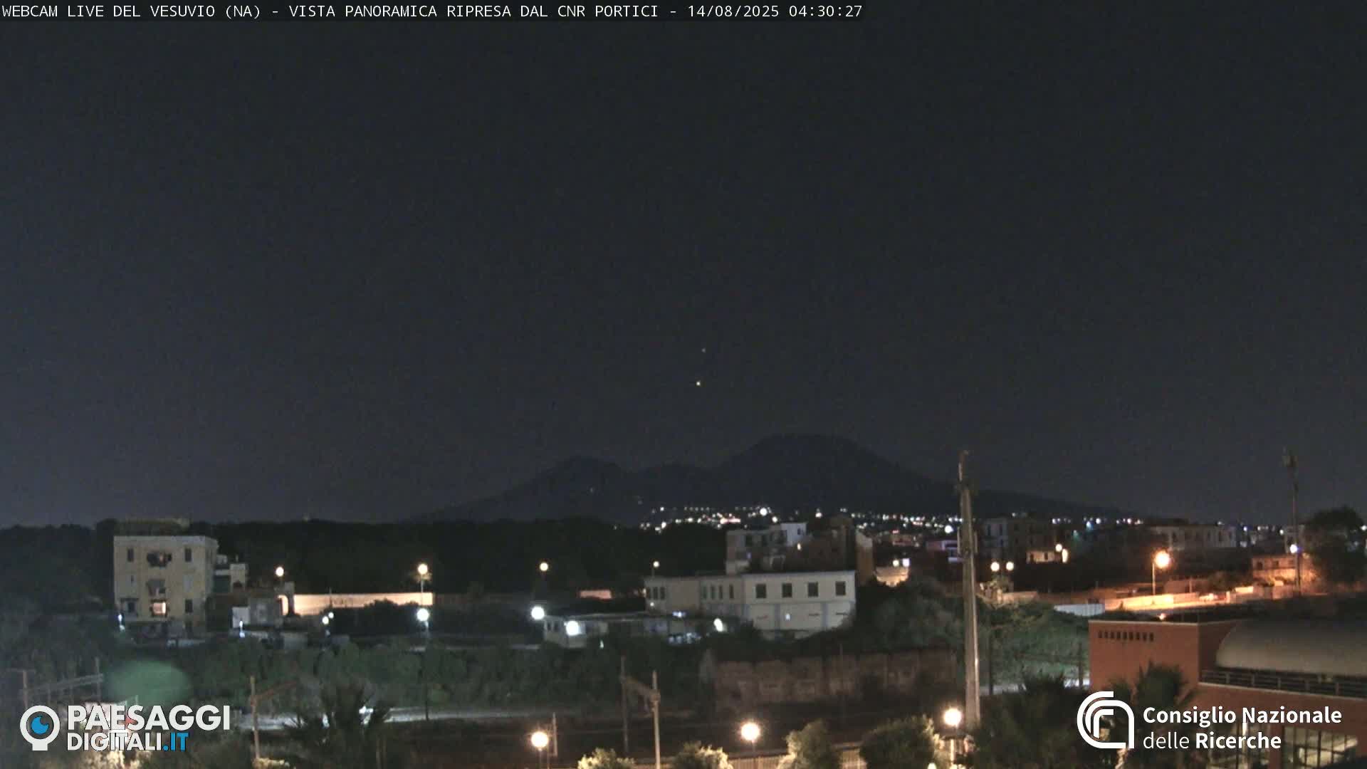  Mount Vesuvius Volcano (Vulcano Vesuvio) Panaromic Live Cam- Naples, Campania, Italy
