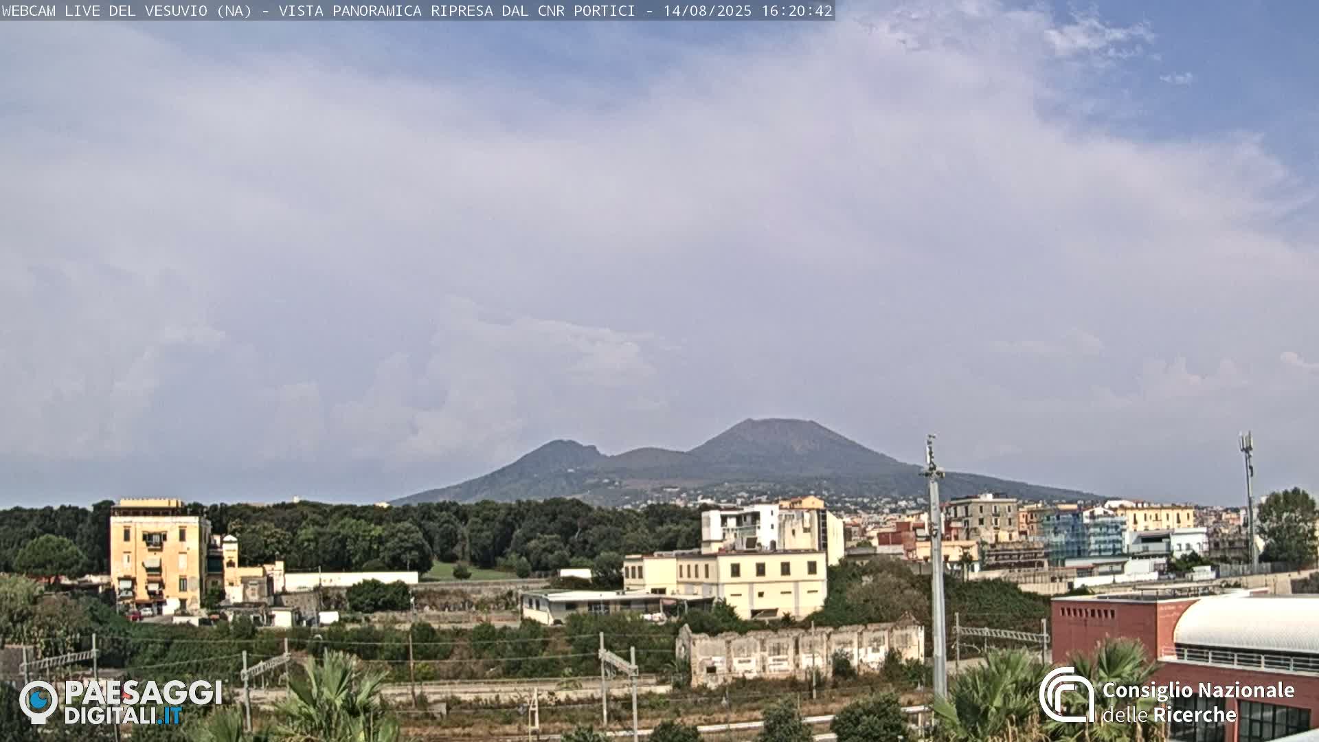  Mount Vesuvius Volcano (Vulcano Vesuvio) Panaromic Live Cam- Naples, Campania, Italy