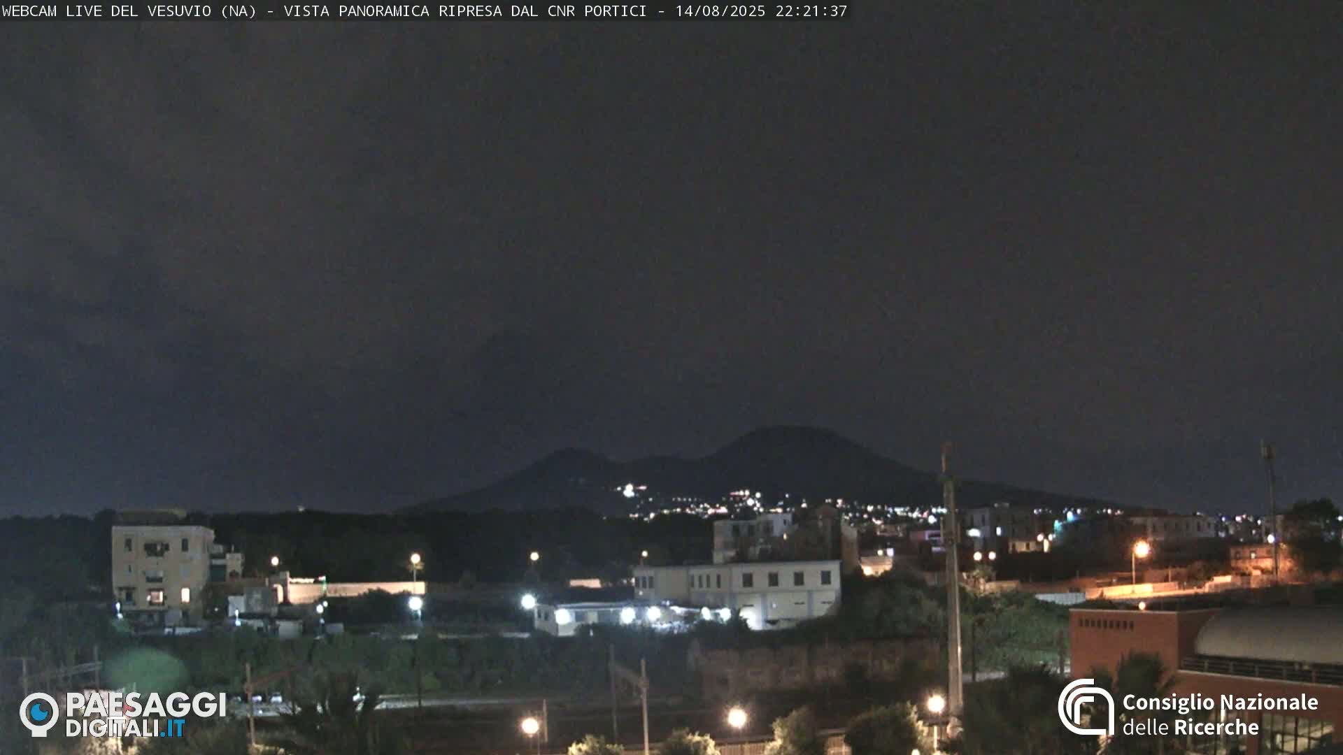  Mount Vesuvius Volcano (Vulcano Vesuvio) Panaromic Live Cam- Naples, Campania, Italy
