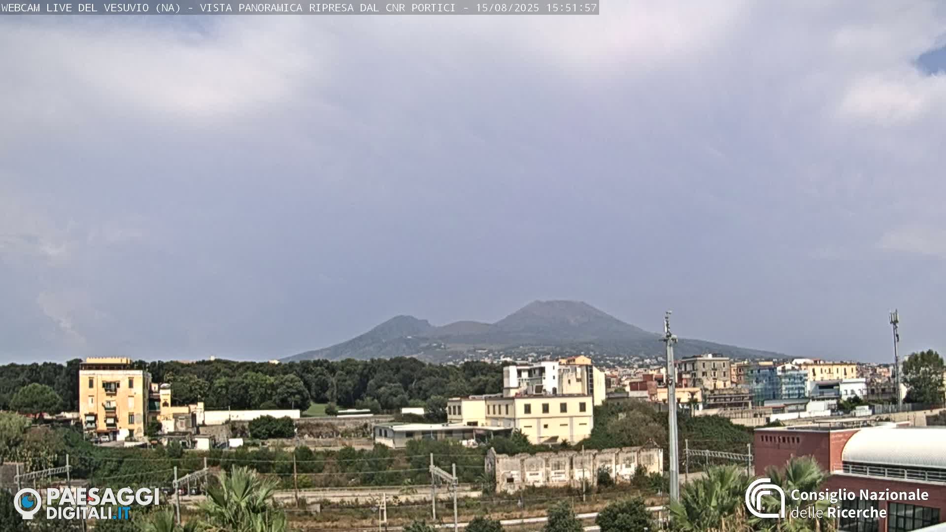 A partly cloudy sky overlooks a cityscape with Mount Vesuvius in the background.