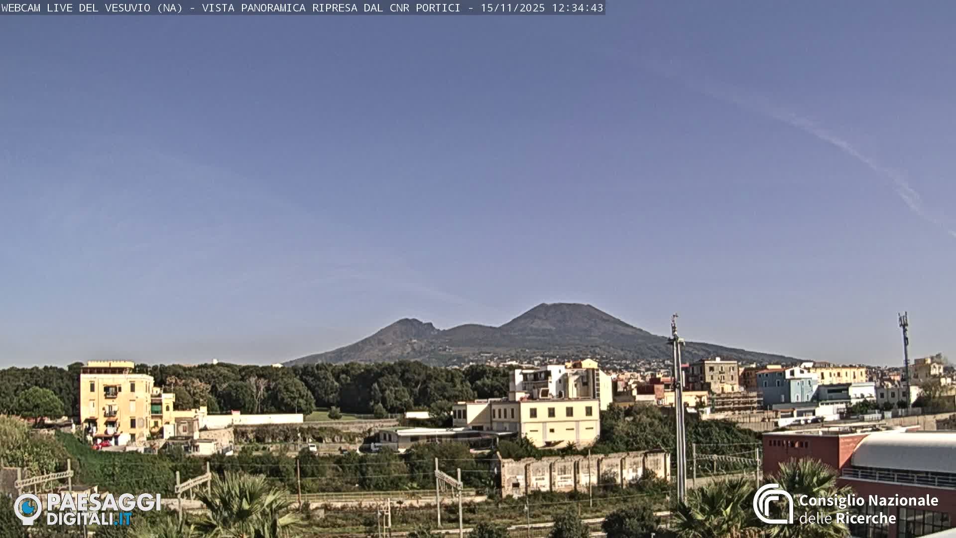  Mount Vesuvius Volcano (Vulcano Vesuvio) Panaromic Live Cam- Naples, Campania, Italy