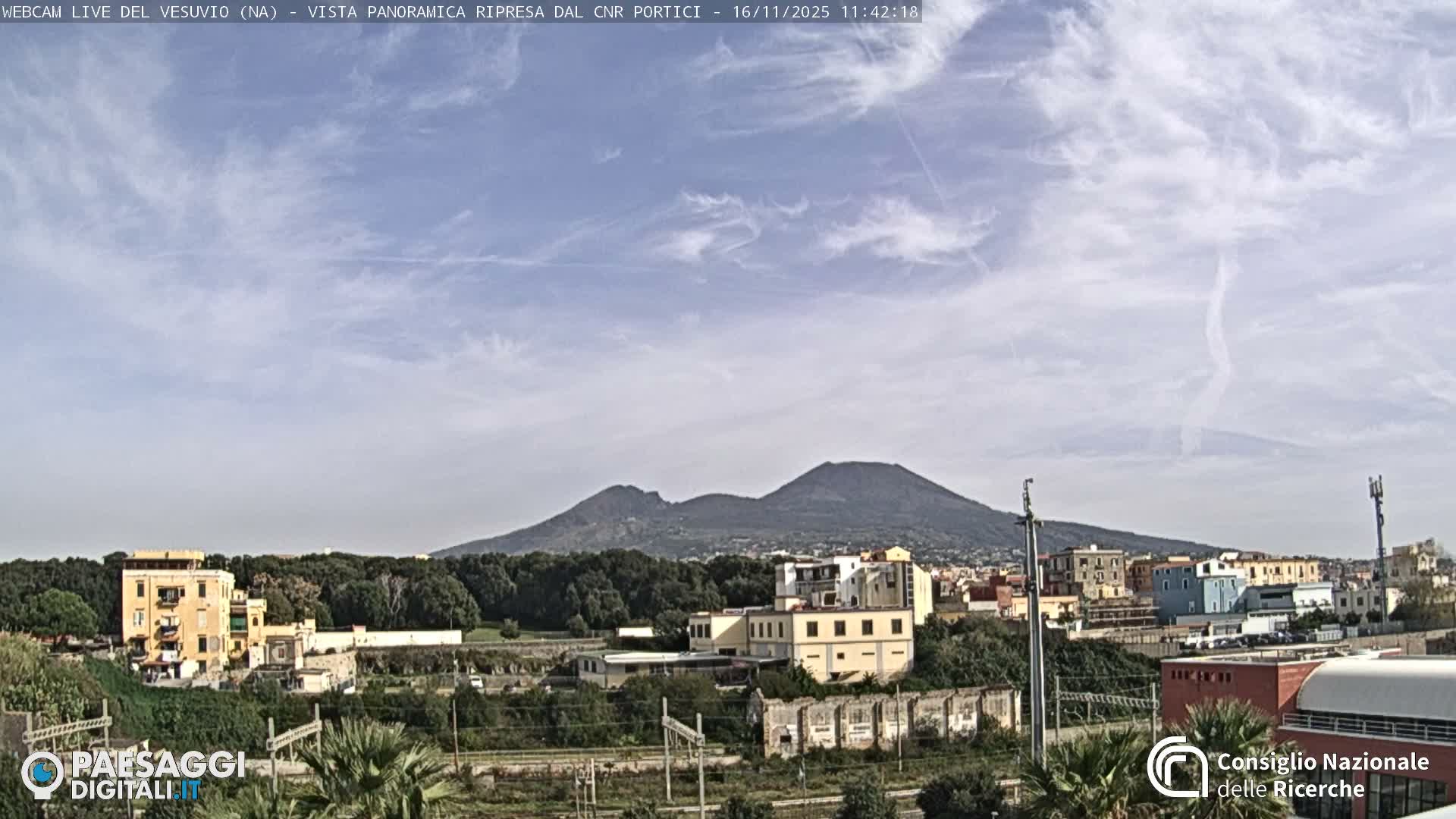  Mount Vesuvius Volcano (Vulcano Vesuvio) Panaromic Live Cam- Naples, Campania, Italy