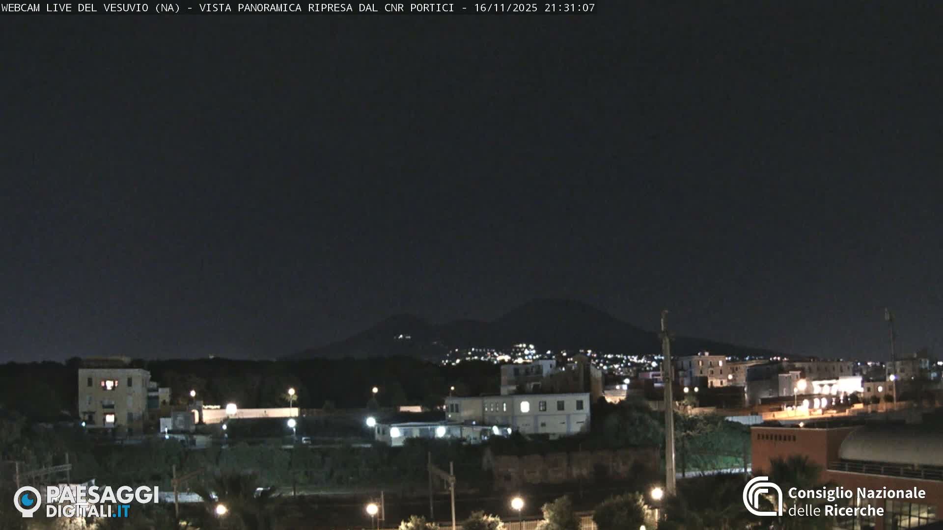  Mount Vesuvius Volcano (Vulcano Vesuvio) Panaromic Live Cam- Naples, Campania, Italy