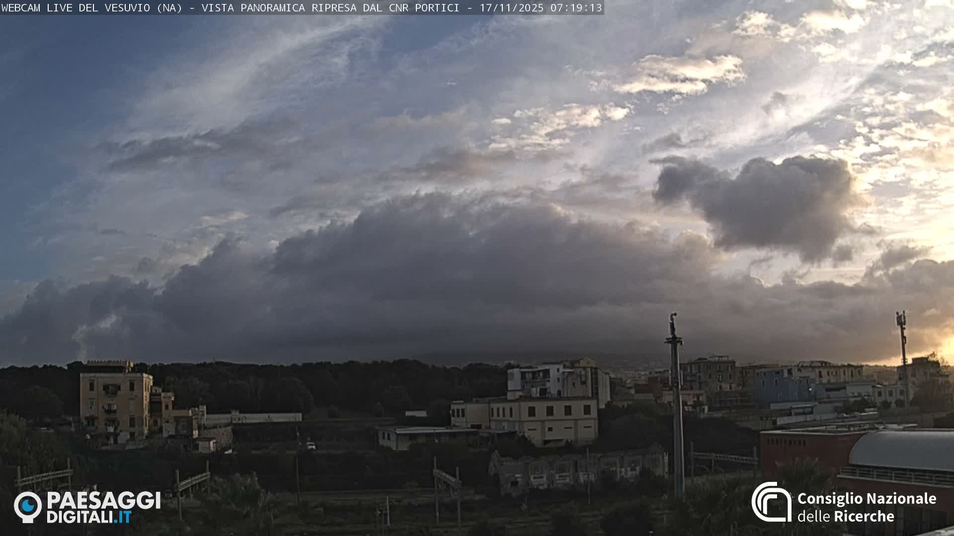  Mount Vesuvius Volcano (Vulcano Vesuvio) Panaromic Live Cam- Naples, Campania, Italy