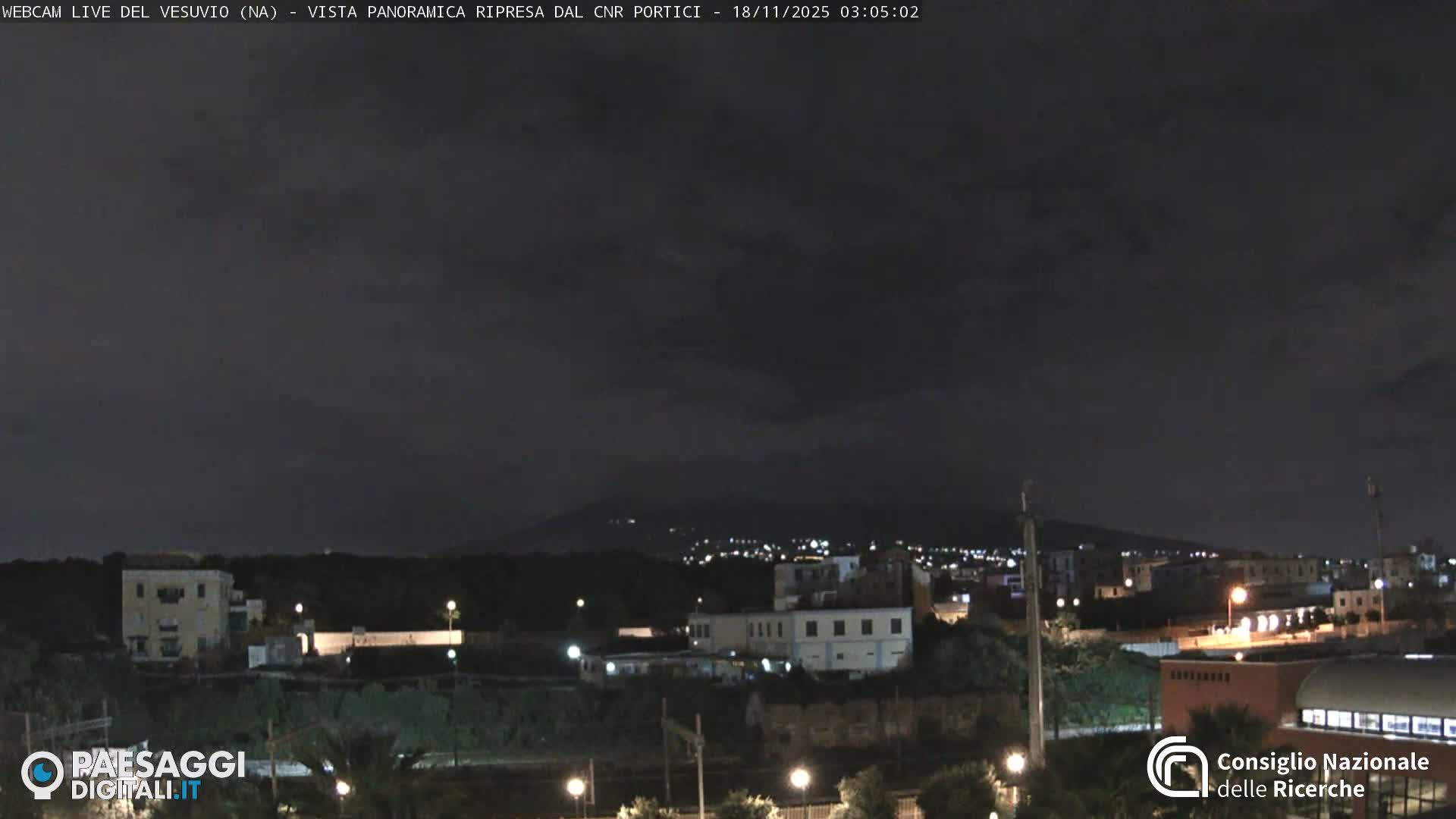  Mount Vesuvius Volcano (Vulcano Vesuvio) Panaromic Live Cam- Naples, Campania, Italy