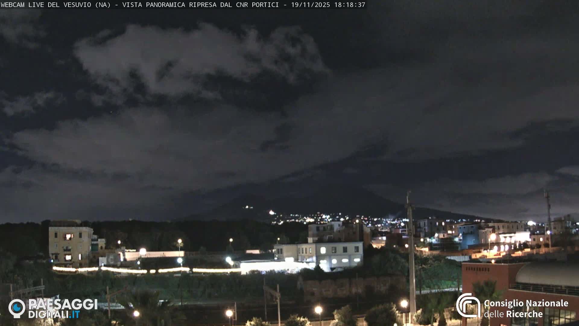  Mount Vesuvius Volcano (Vulcano Vesuvio) Panaromic Live Cam- Naples, Campania, Italy