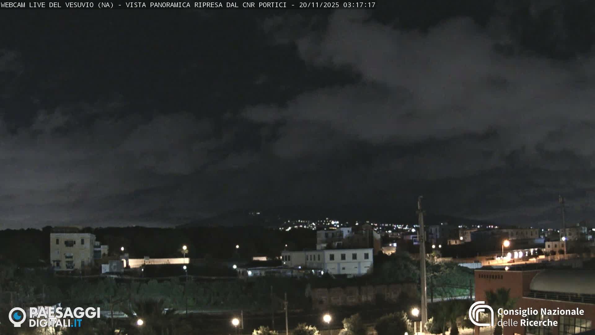  Mount Vesuvius Volcano (Vulcano Vesuvio) Panaromic Live Cam- Naples, Campania, Italy