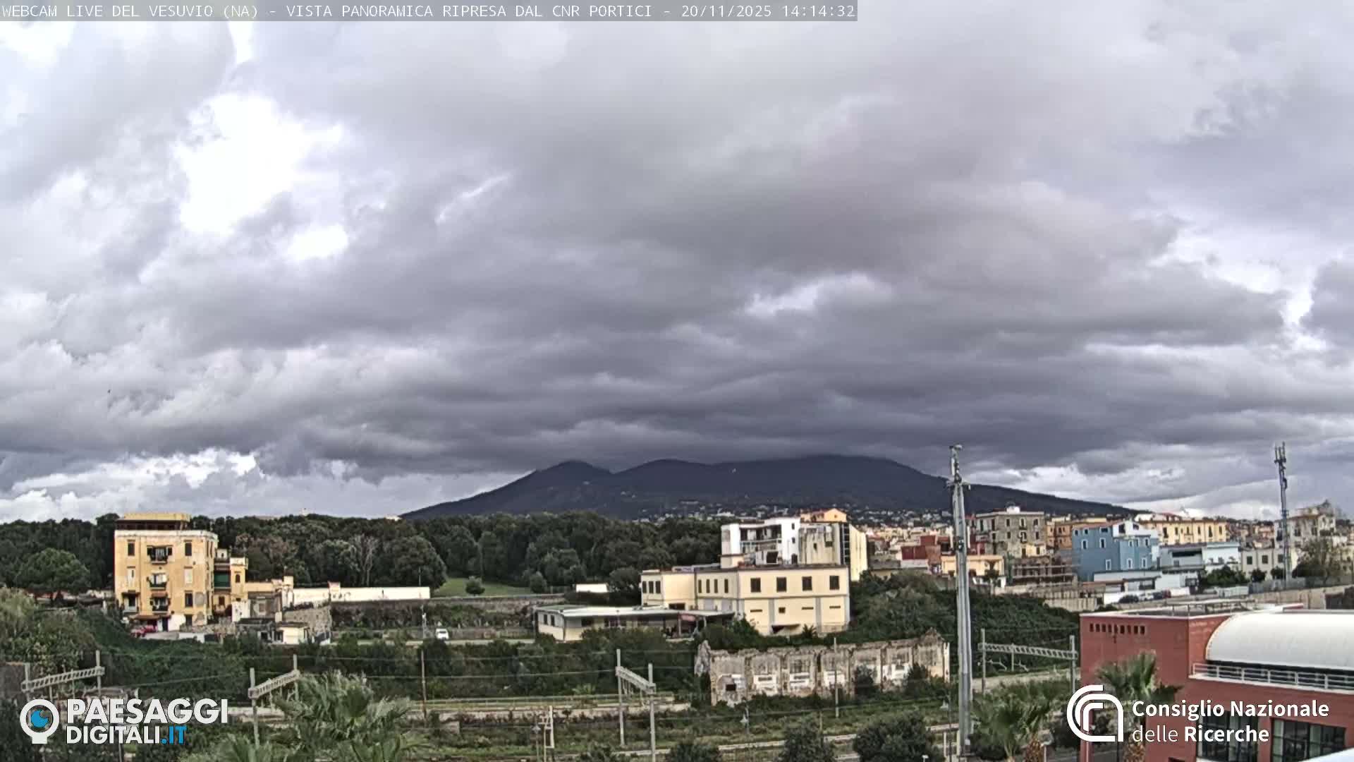  Mount Vesuvius Volcano (Vulcano Vesuvio) Panaromic Live Cam- Naples, Campania, Italy