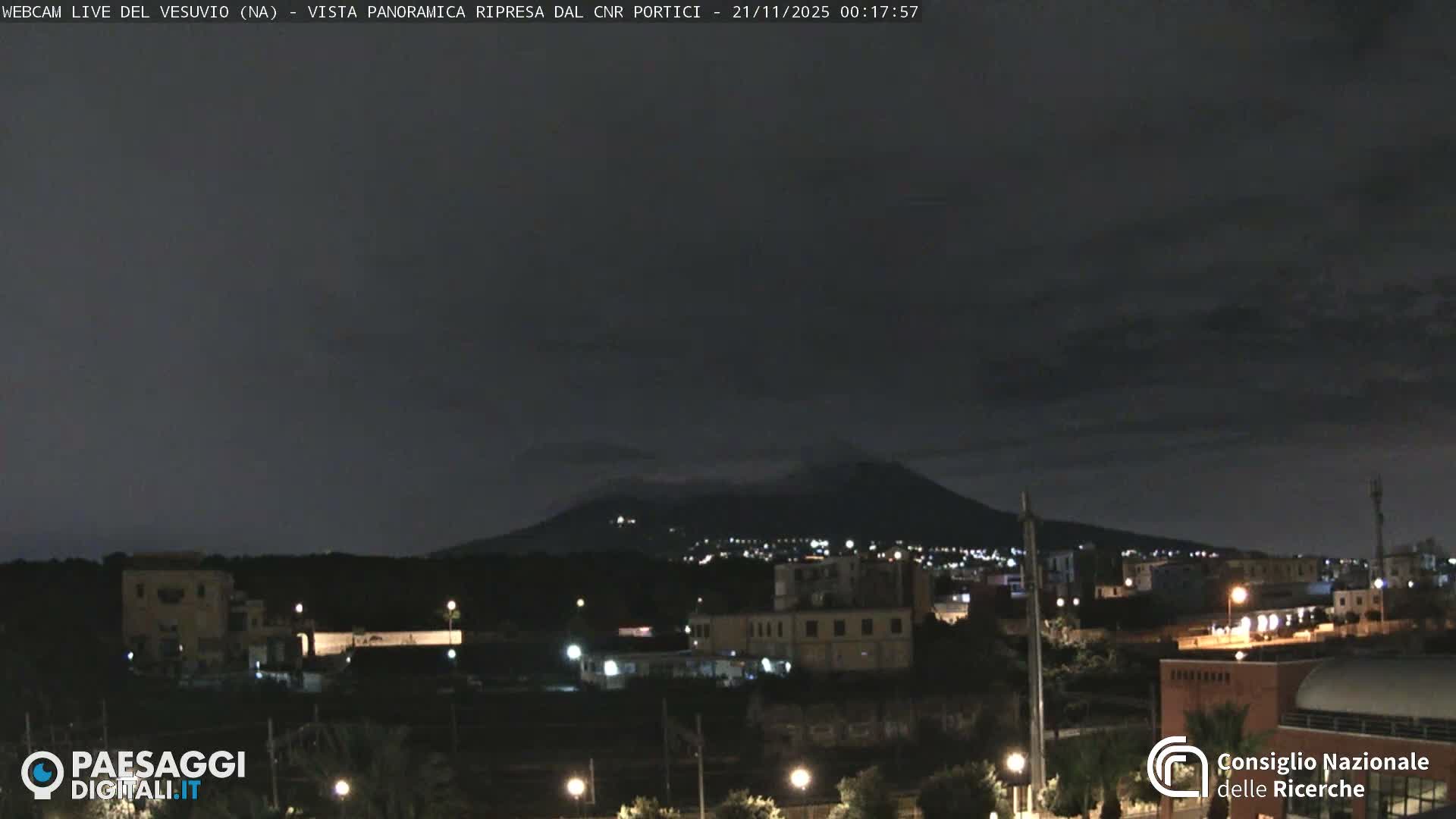 Mount Vesuvius Volcano (Vulcano Vesuvio) Panaromic Live Cam- Naples, Campania, Italy