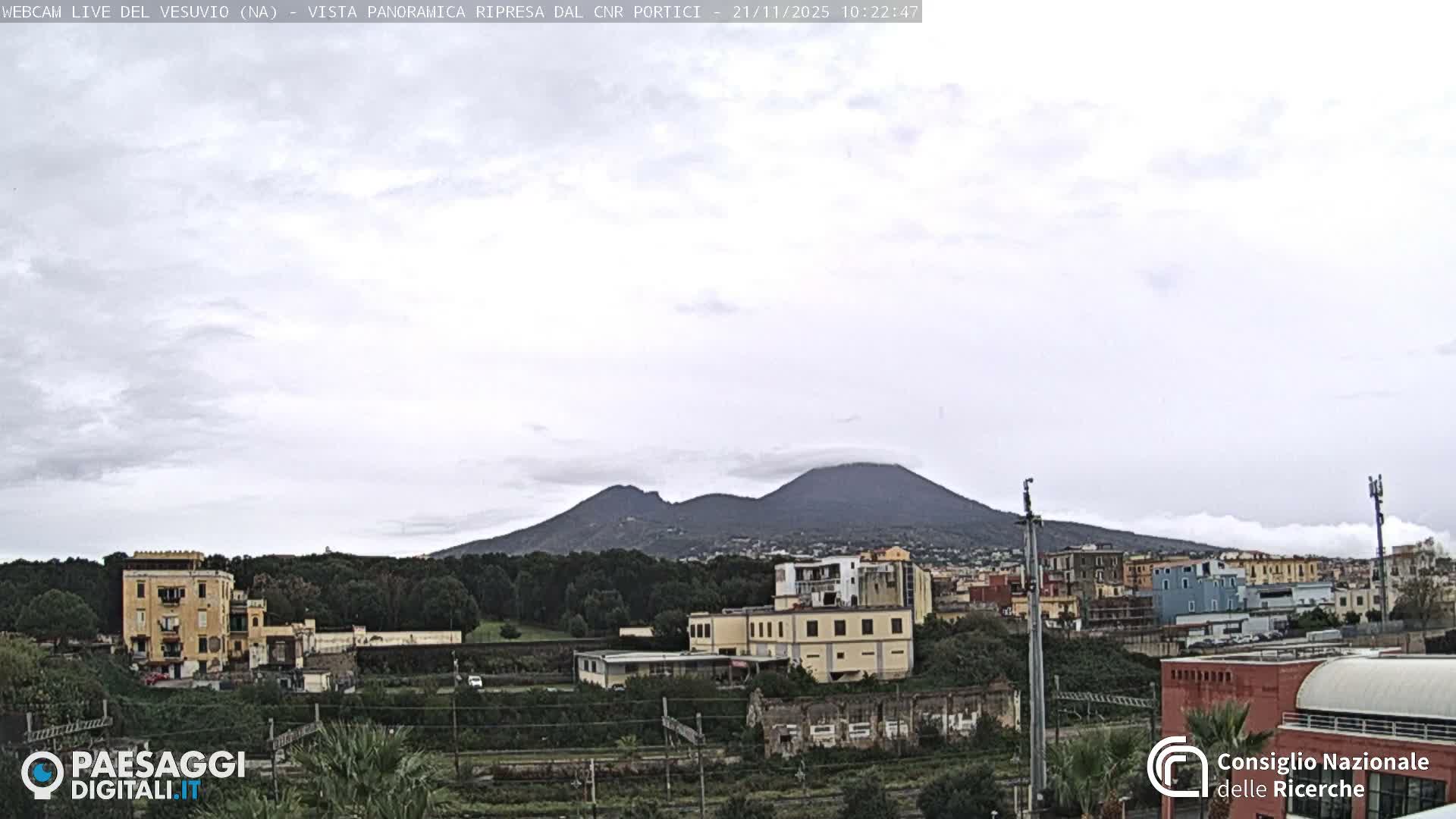 Under a cloudy sky, a panoramic view captures a coastal town filled with a mix of buildings and abundant greenery, overlooked by the distinct silhouette of Mount Vesuvius in the hazy distance.