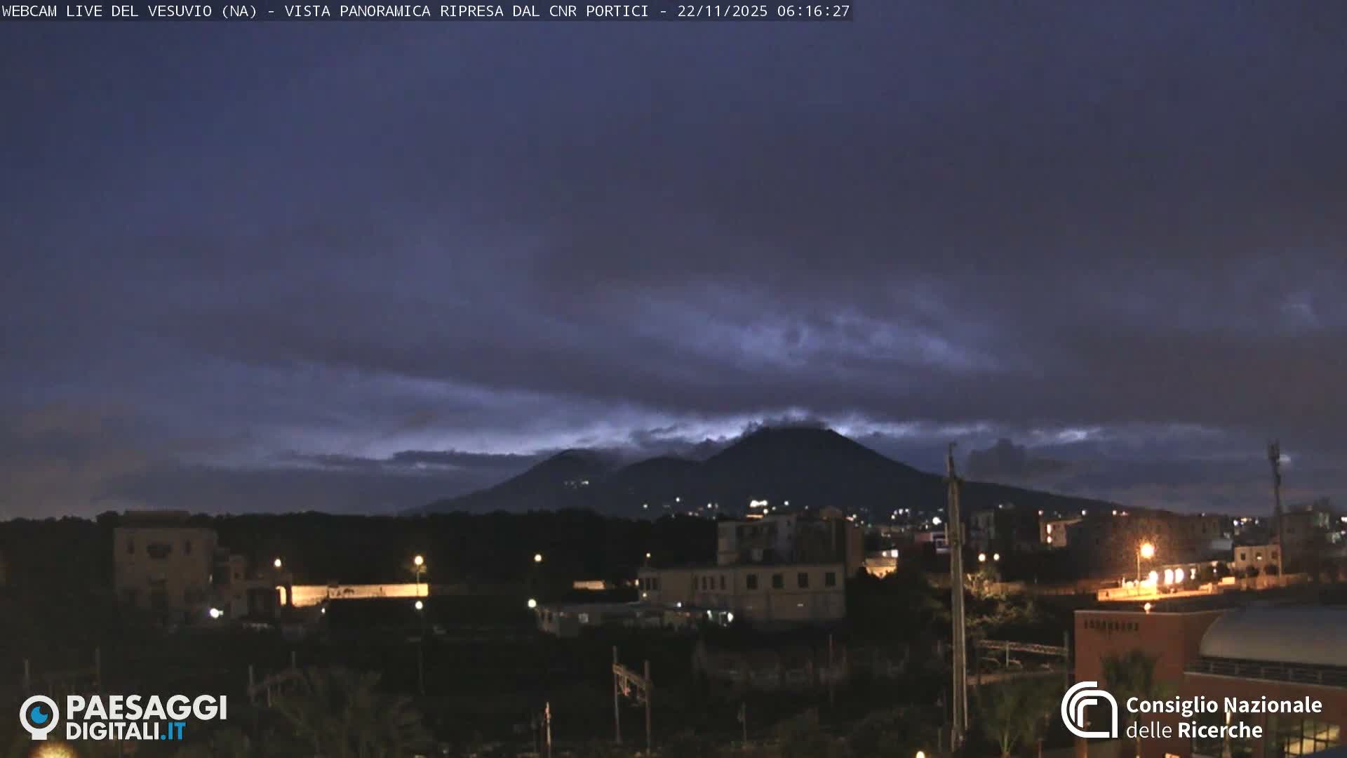  Mount Vesuvius Volcano (Vulcano Vesuvio) Panaromic Live Cam- Naples, Campania, Italy