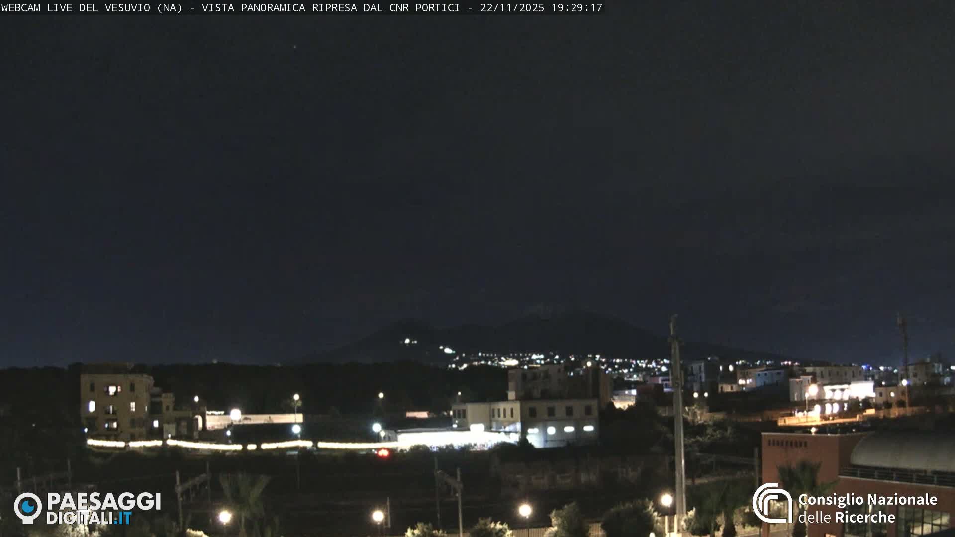  Mount Vesuvius Volcano (Vulcano Vesuvio) Panaromic Live Cam- Naples, Campania, Italy
