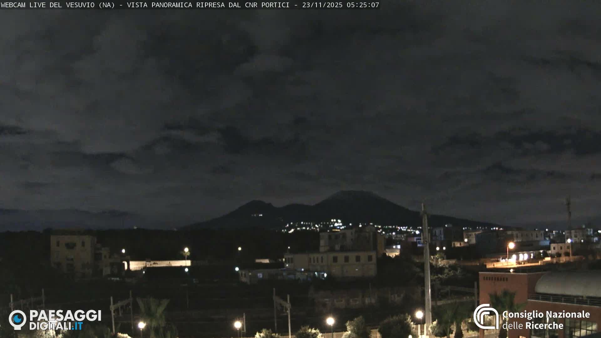  Mount Vesuvius Volcano (Vulcano Vesuvio) Panaromic Live Cam- Naples, Campania, Italy