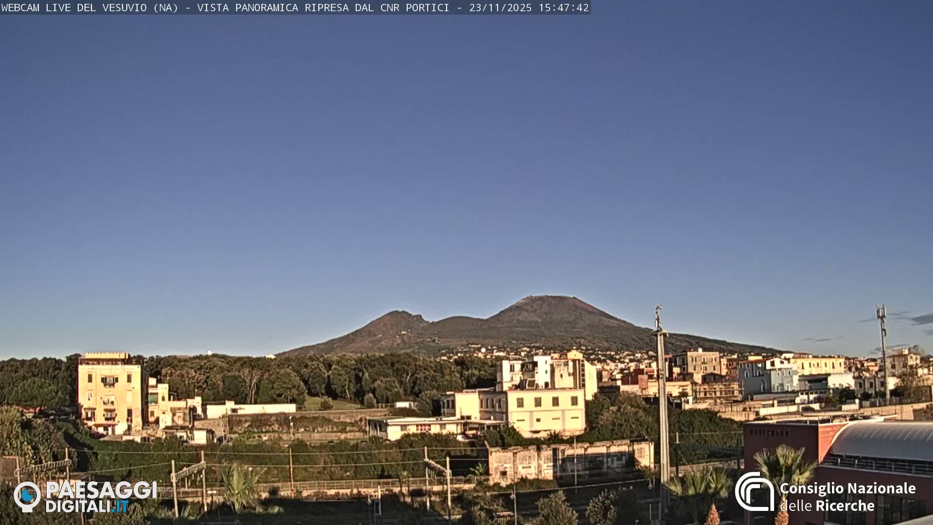  Mount Vesuvius Volcano (Vulcano Vesuvio) Panaromic Live Cam- Naples, Campania, Italy