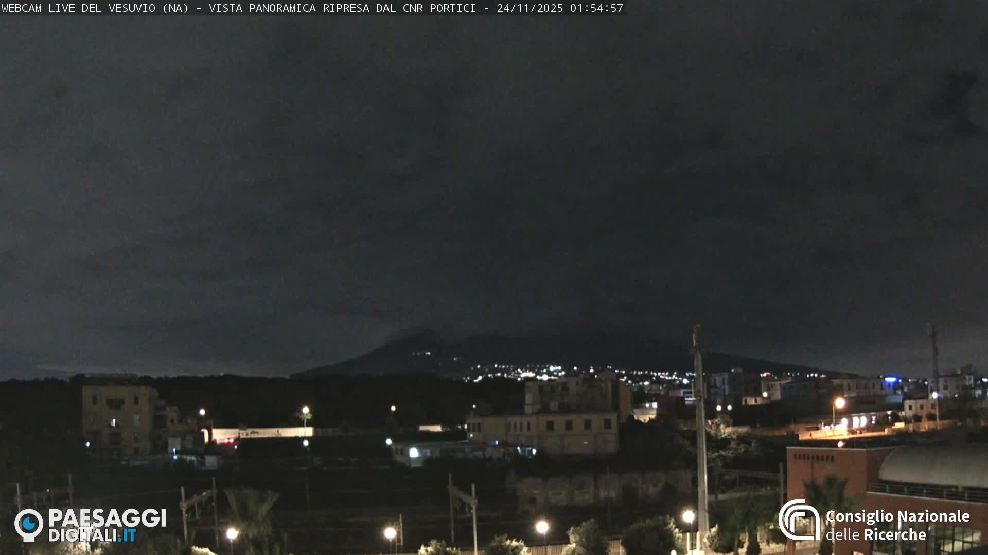  Mount Vesuvius Volcano (Vulcano Vesuvio) Panaromic Live Cam- Naples, Campania, Italy
