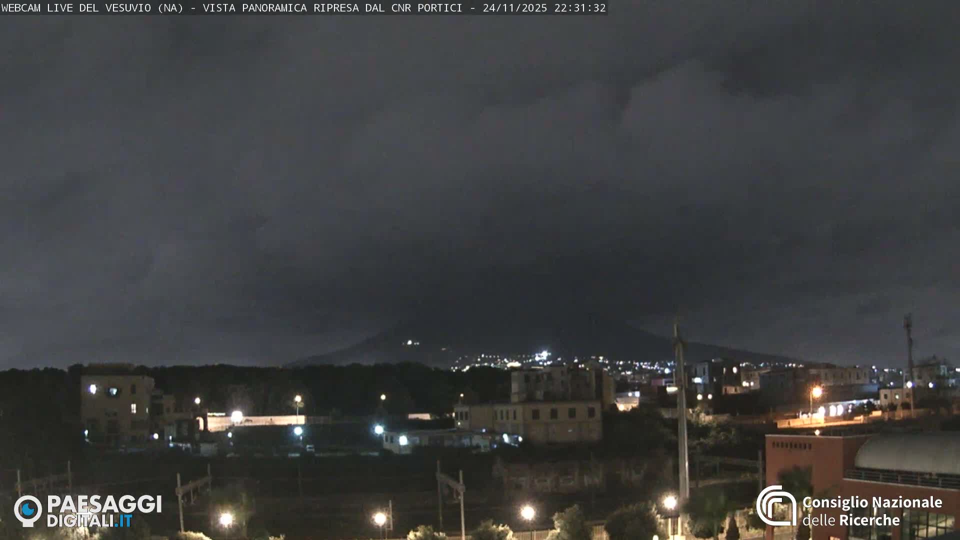  Mount Vesuvius Volcano (Vulcano Vesuvio) Panaromic Live Cam- Naples, Campania, Italy