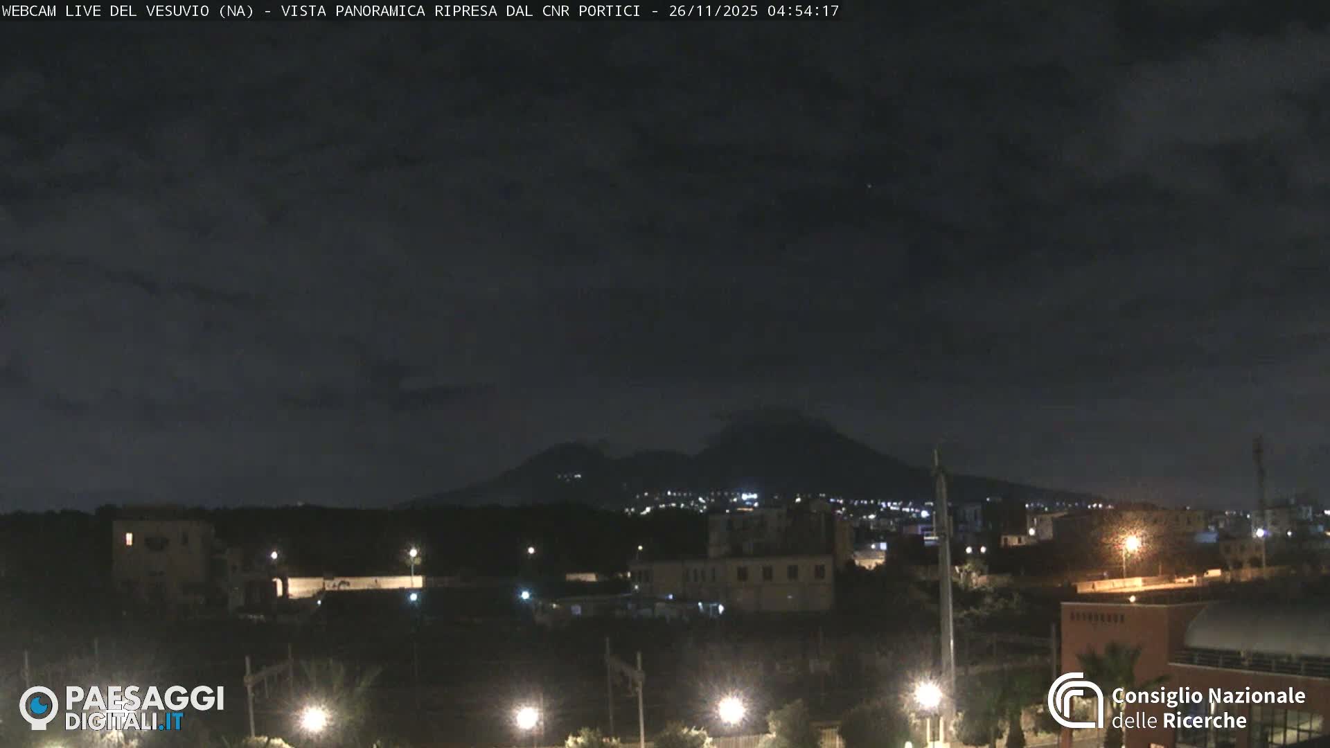  Mount Vesuvius Volcano (Vulcano Vesuvio) Panaromic Live Cam- Naples, Campania, Italy