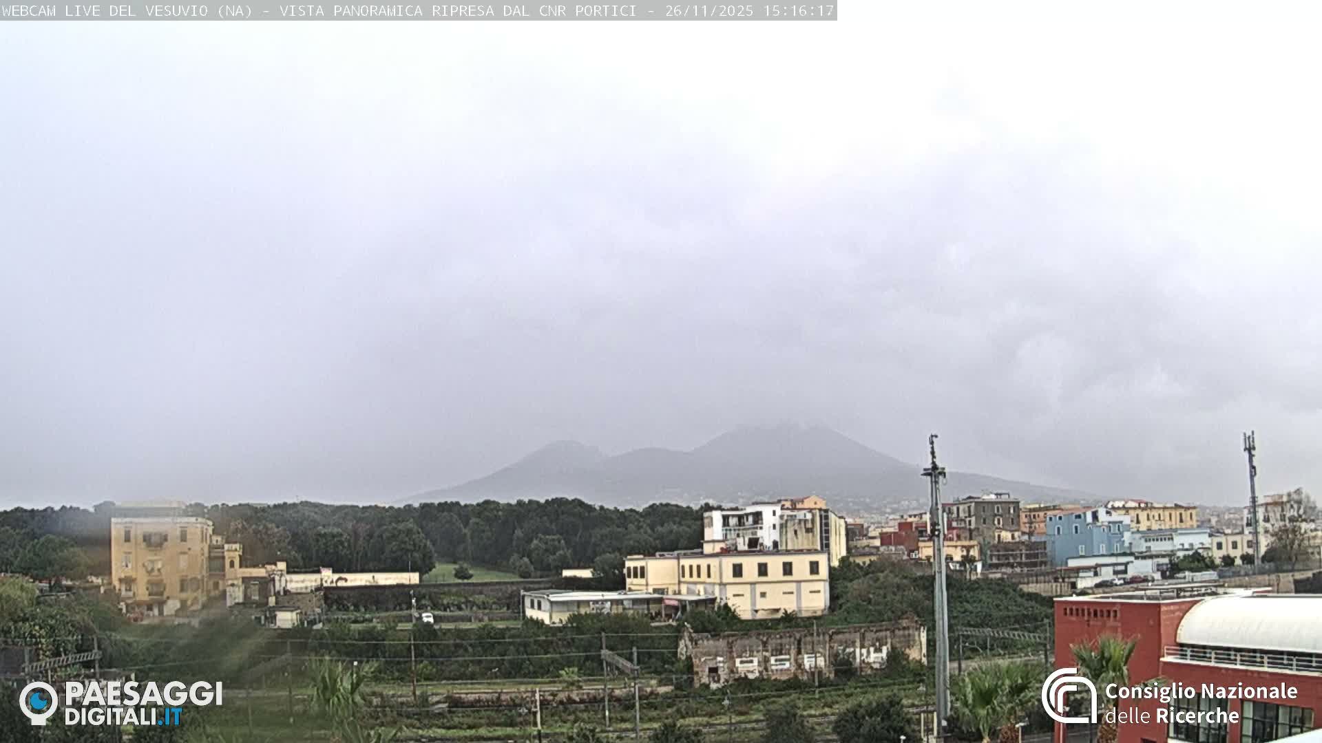  Mount Vesuvius Volcano (Vulcano Vesuvio) Panaromic Live Cam- Naples, Campania, Italy