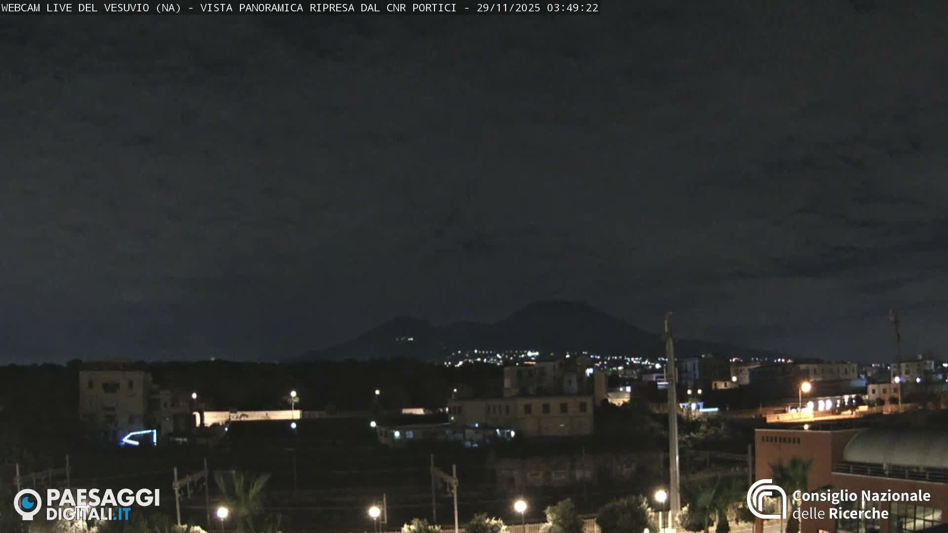  Mount Vesuvius Volcano (Vulcano Vesuvio) Panaromic Live Cam- Naples, Campania, Italy