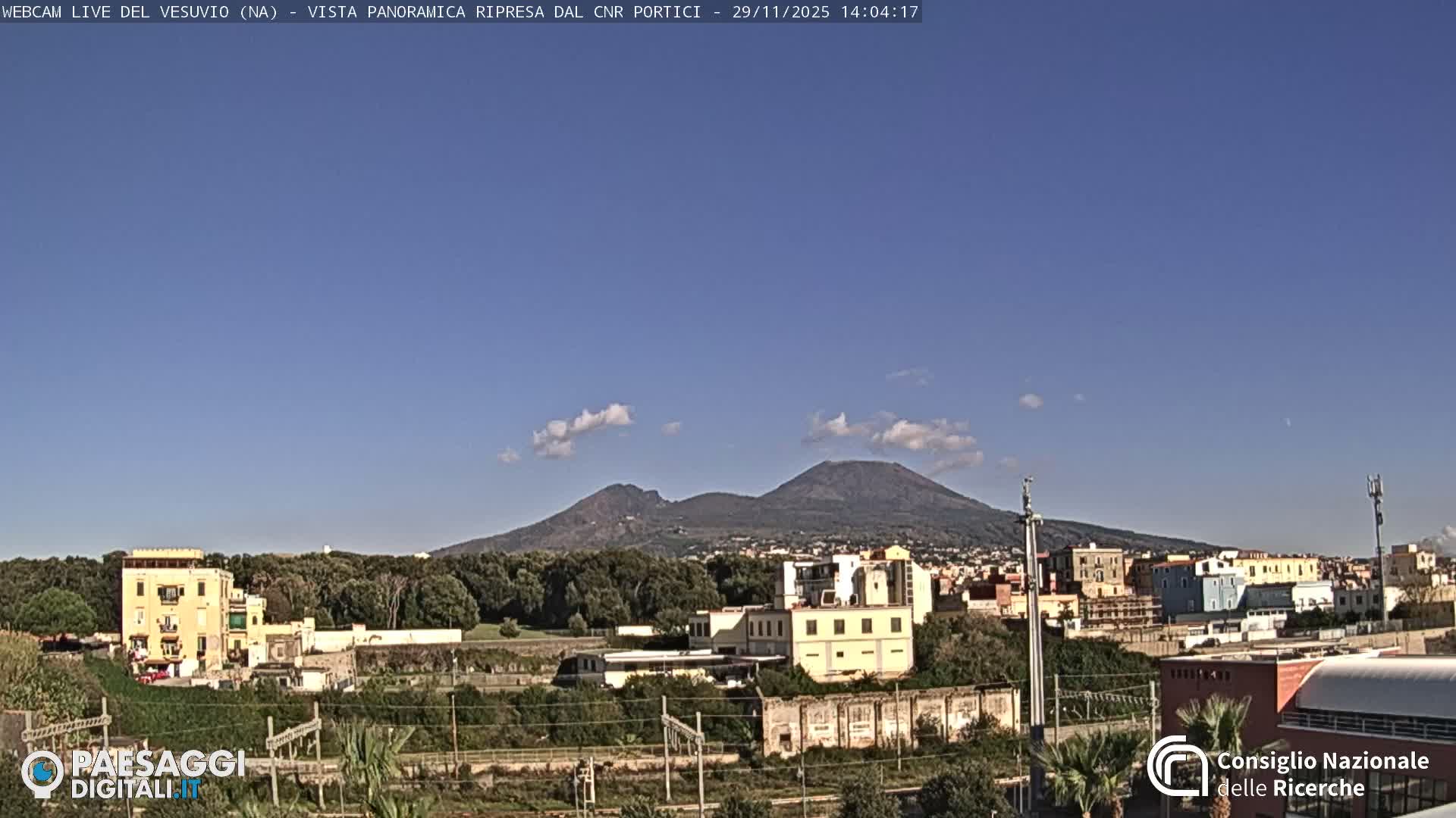  Mount Vesuvius Volcano (Vulcano Vesuvio) Panaromic Live Cam- Naples, Campania, Italy