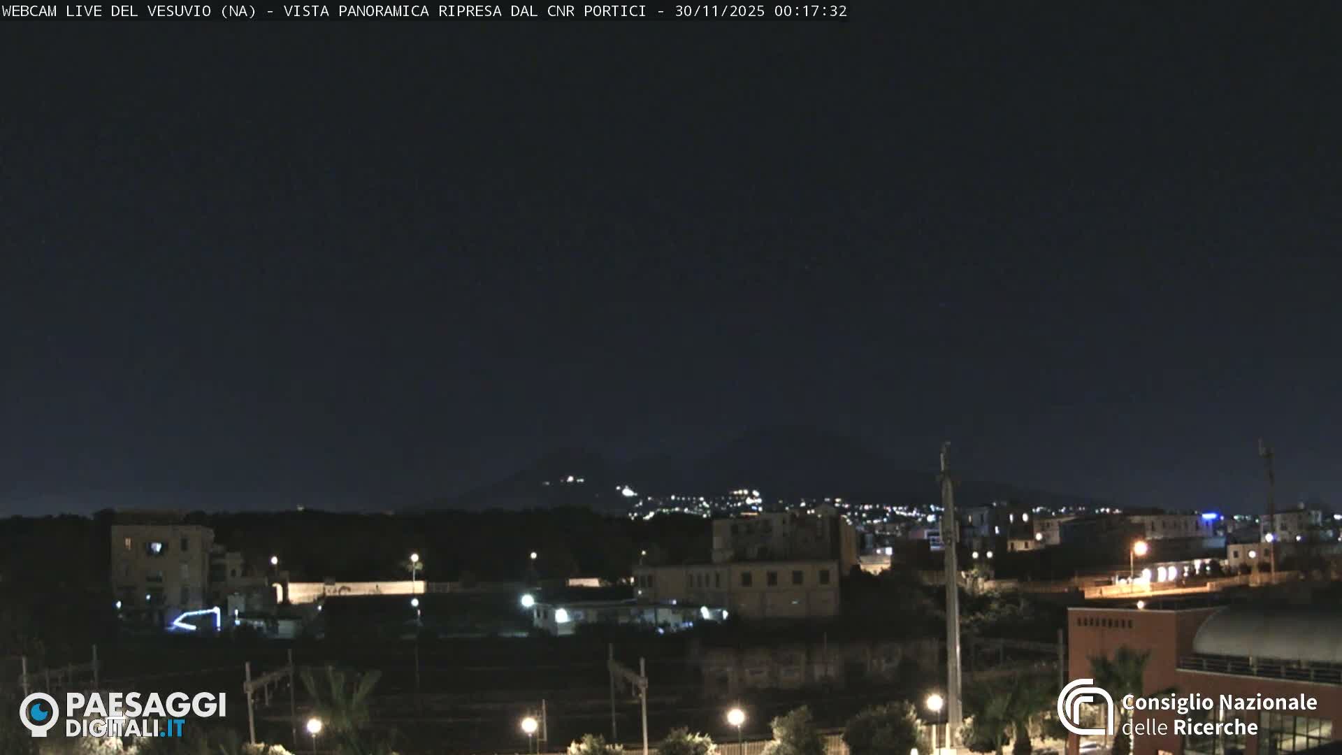  Mount Vesuvius Volcano (Vulcano Vesuvio) Panaromic Live Cam- Naples, Campania, Italy