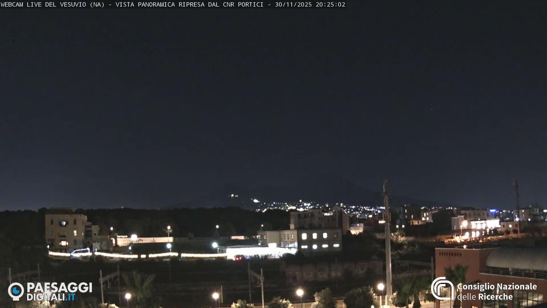  Mount Vesuvius Volcano (Vulcano Vesuvio) Panaromic Live Cam- Naples, Campania, Italy