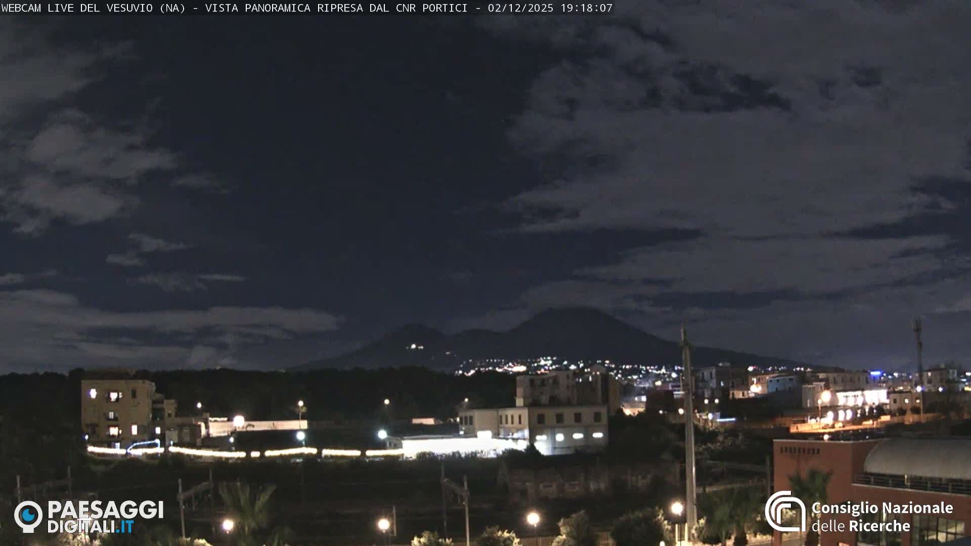  Mount Vesuvius Volcano (Vulcano Vesuvio) Panaromic Live Cam- Naples, Campania, Italy