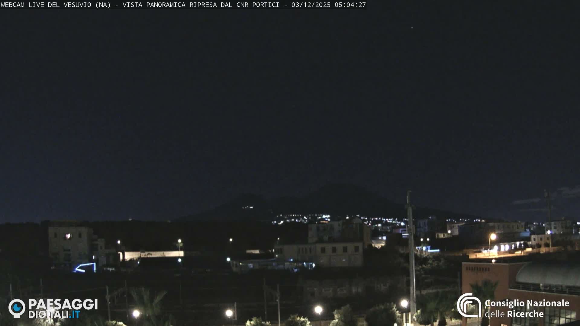  Mount Vesuvius Volcano (Vulcano Vesuvio) Panaromic Live Cam- Naples, Campania, Italy