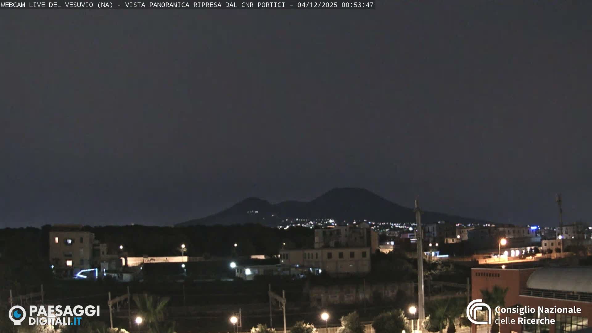  Mount Vesuvius Volcano (Vulcano Vesuvio) Panaromic Live Cam- Naples, Campania, Italy