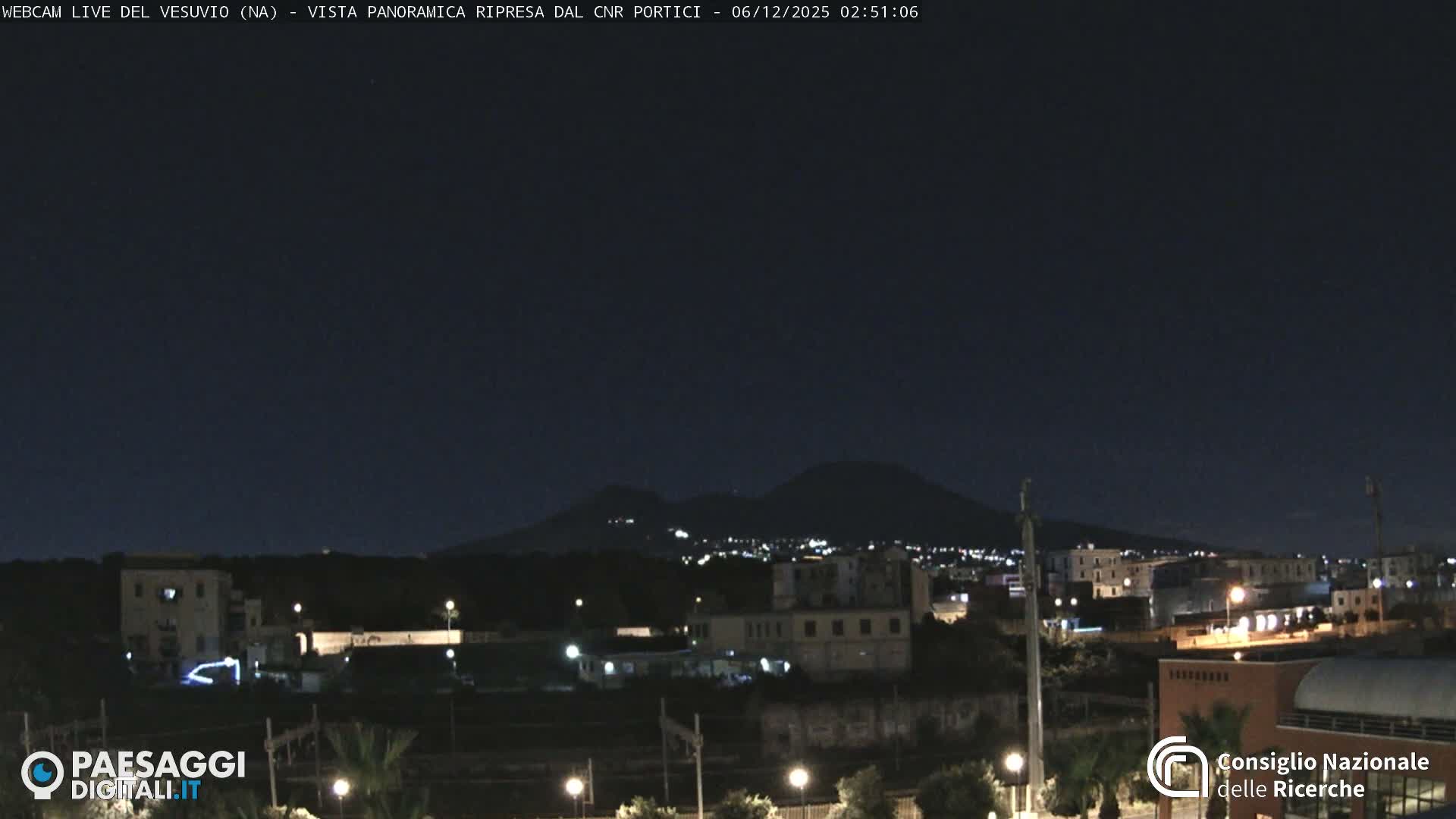  Mount Vesuvius Volcano (Vulcano Vesuvio) Panaromic Live Cam- Naples, Campania, Italy