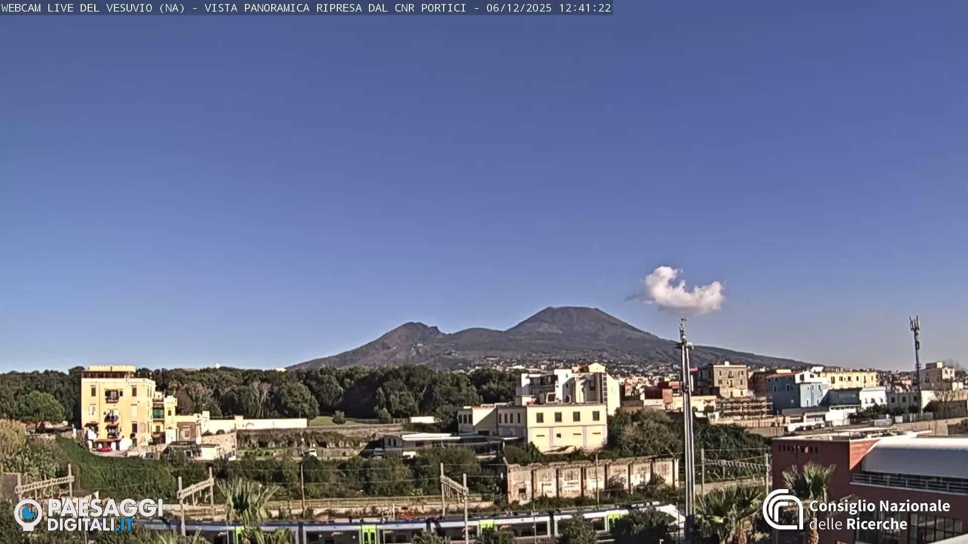  Mount Vesuvius Volcano (Vulcano Vesuvio) Panaromic Live Cam- Naples, Campania, Italy
