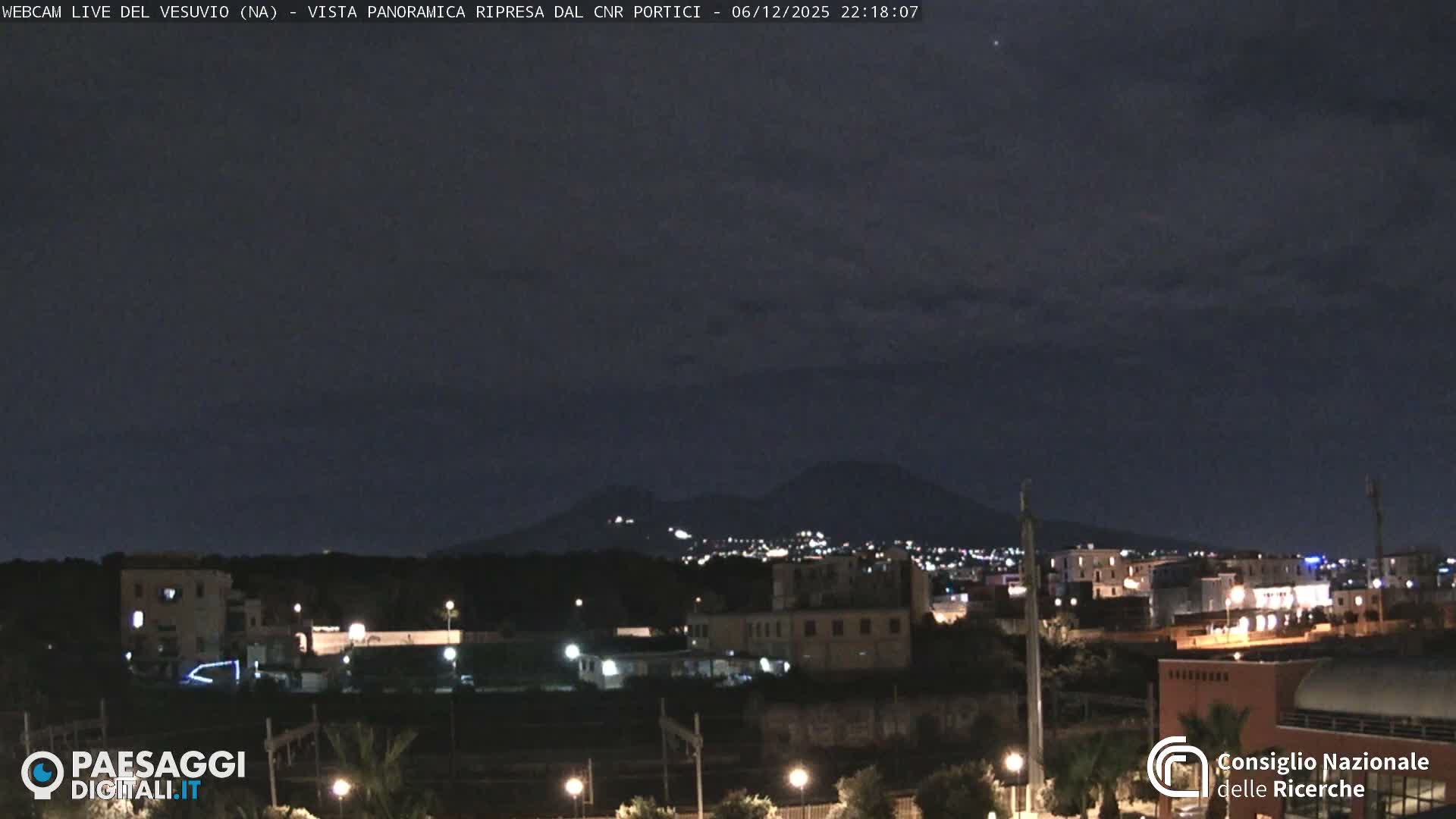  Mount Vesuvius Volcano (Vulcano Vesuvio) Panaromic Live Cam- Naples, Campania, Italy