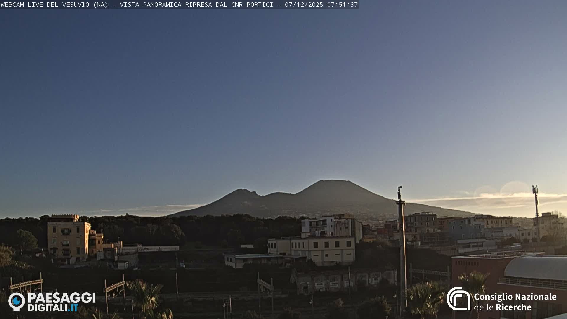  Mount Vesuvius Volcano (Vulcano Vesuvio) Panaromic Live Cam- Naples, Campania, Italy