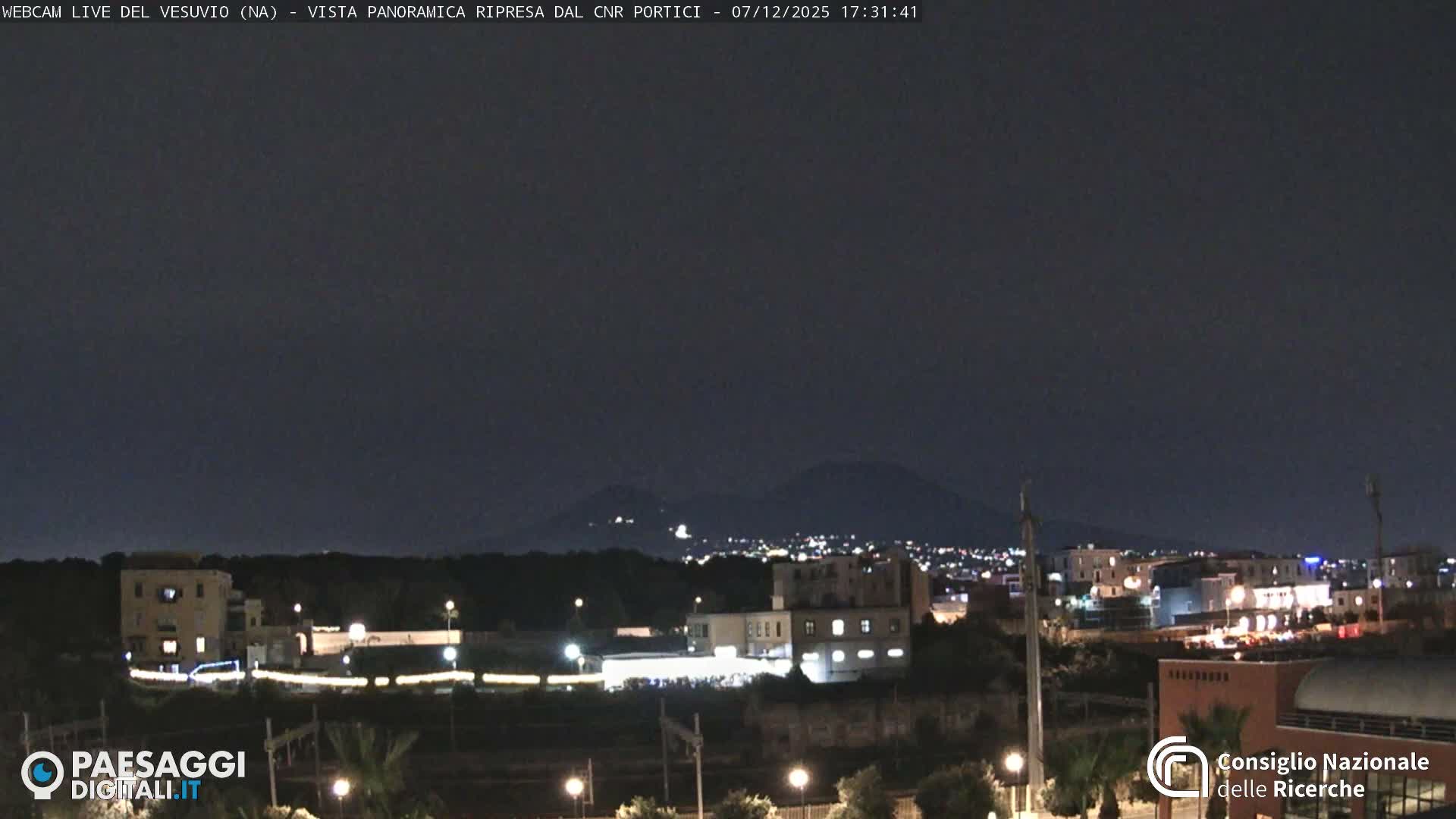  Mount Vesuvius Volcano (Vulcano Vesuvio) Panaromic Live Cam- Naples, Campania, Italy