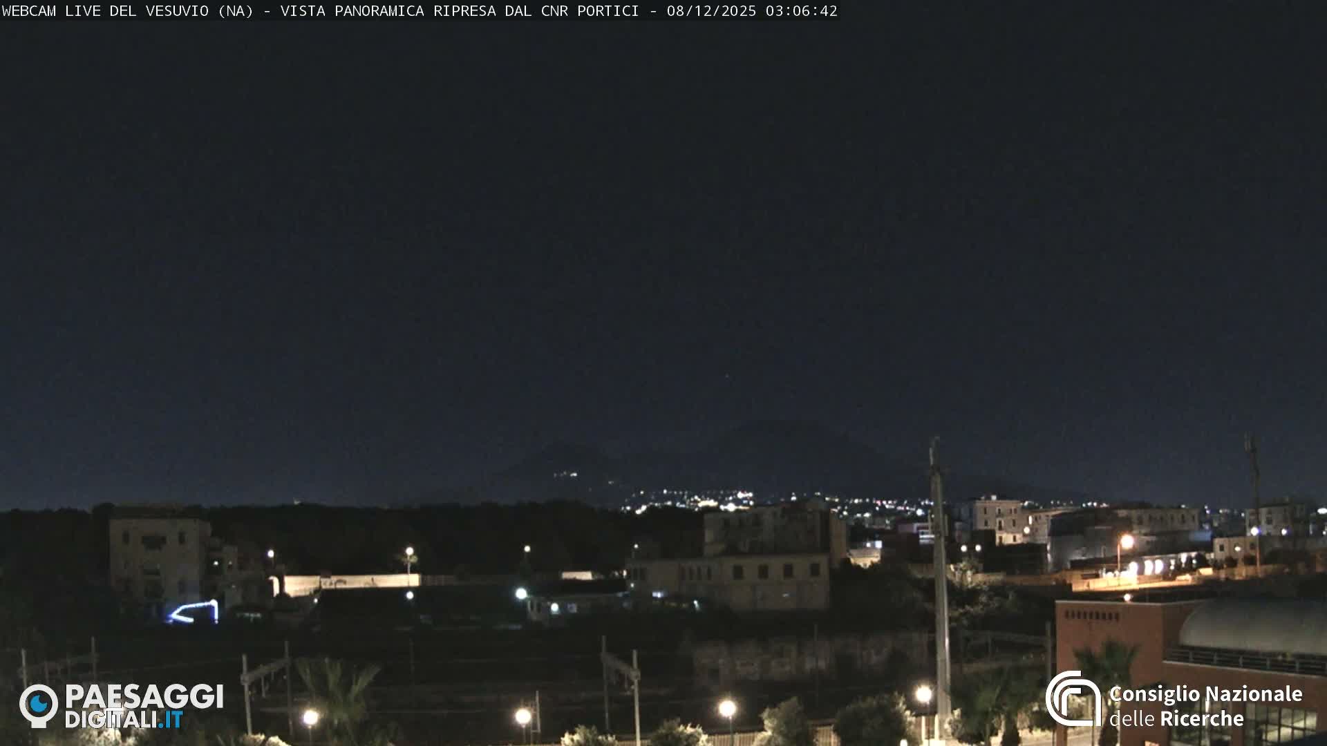  Mount Vesuvius Volcano (Vulcano Vesuvio) Panaromic Live Cam- Naples, Campania, Italy