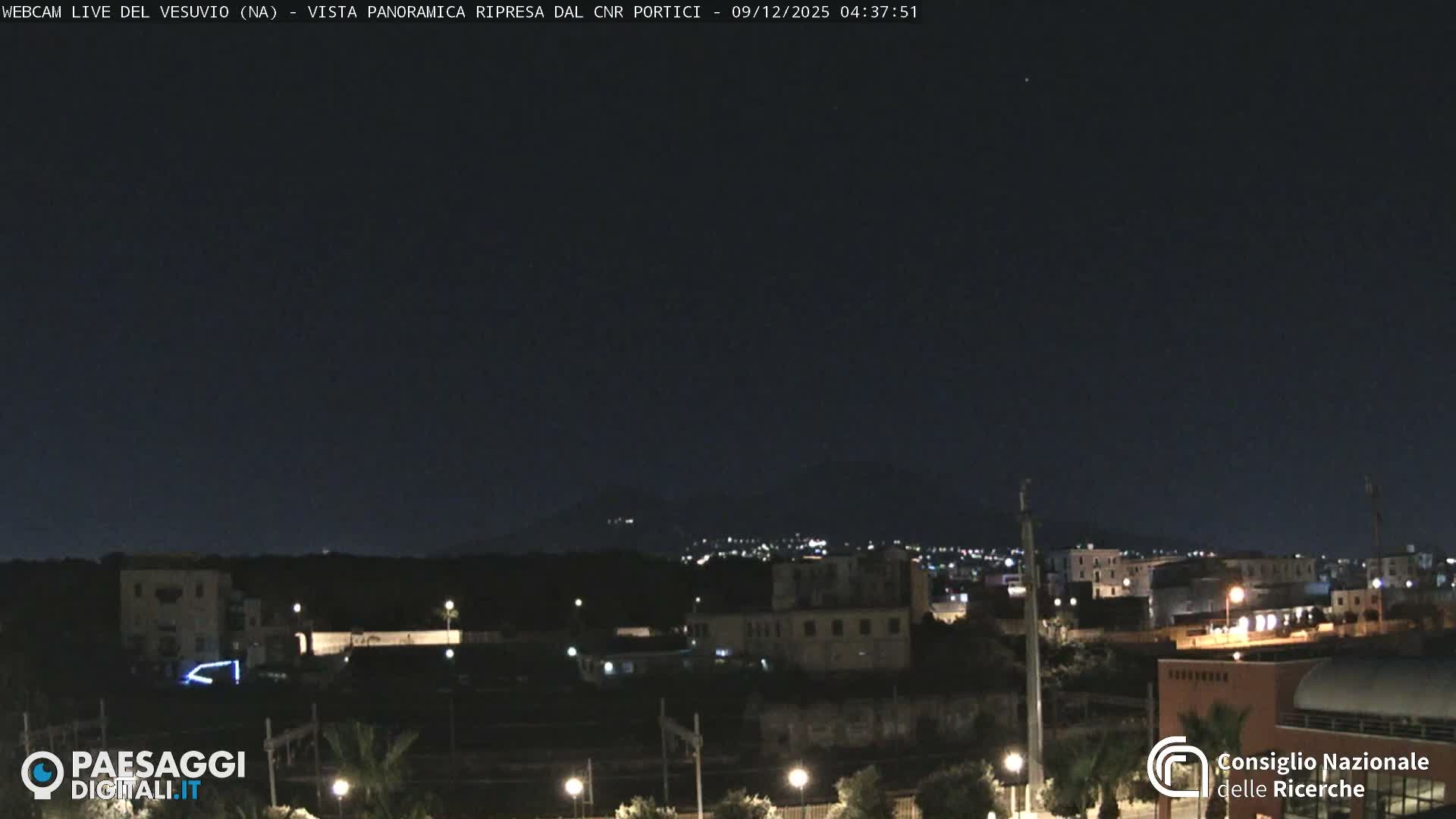  Mount Vesuvius Volcano (Vulcano Vesuvio) Panaromic Live Cam- Naples, Campania, Italy