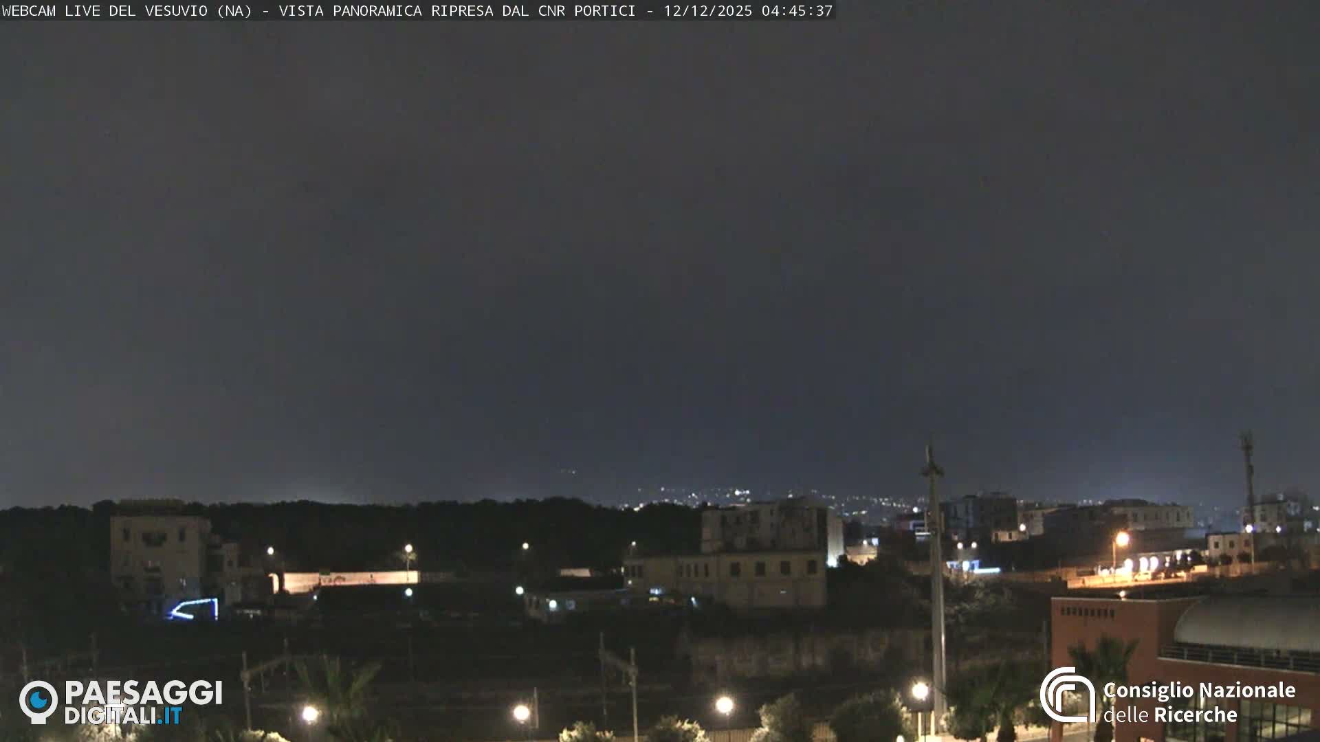  Mount Vesuvius Volcano (Vulcano Vesuvio) Panaromic Live Cam- Naples, Campania, Italy