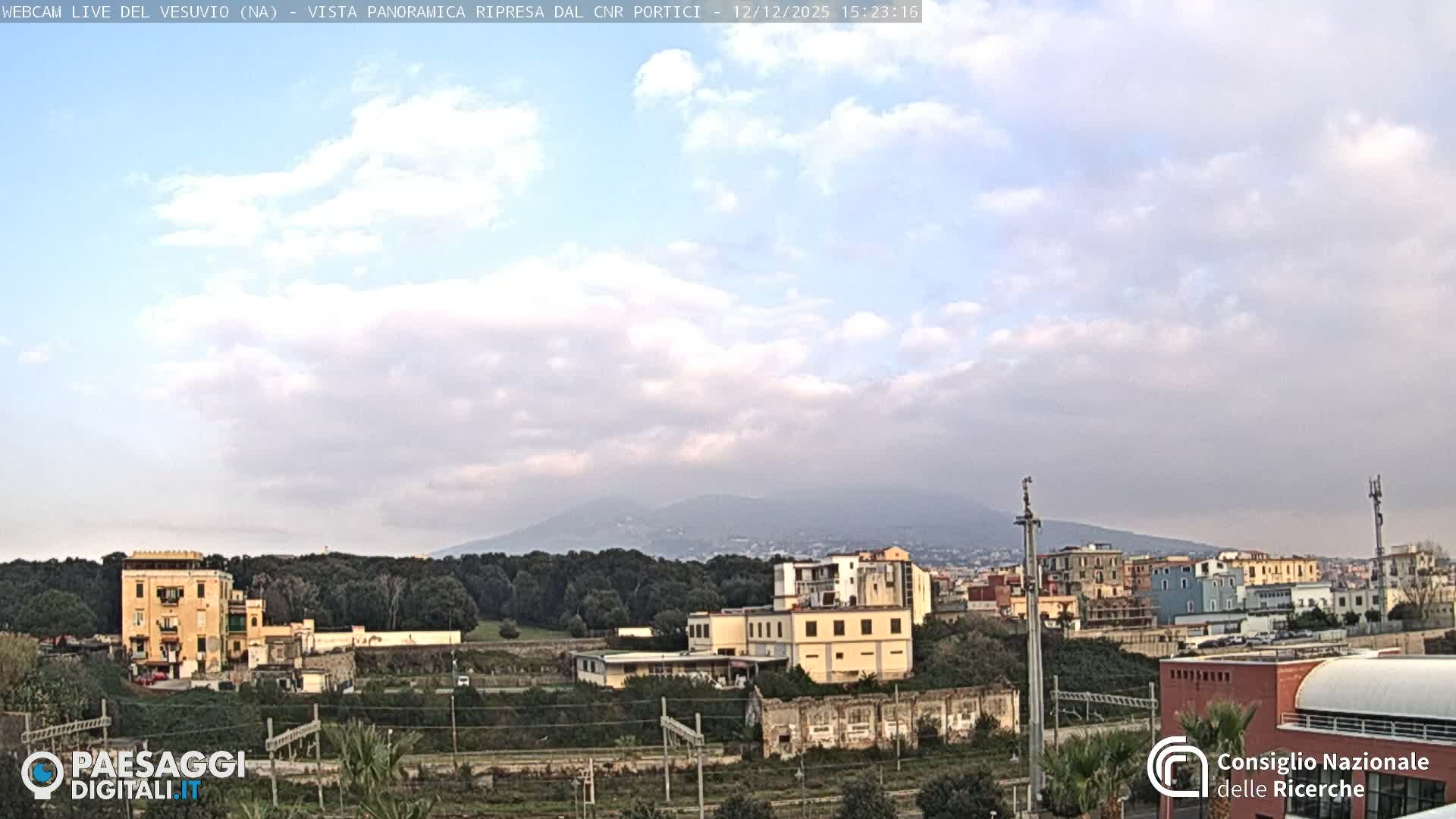  Mount Vesuvius Volcano (Vulcano Vesuvio) Panaromic Live Cam- Naples, Campania, Italy