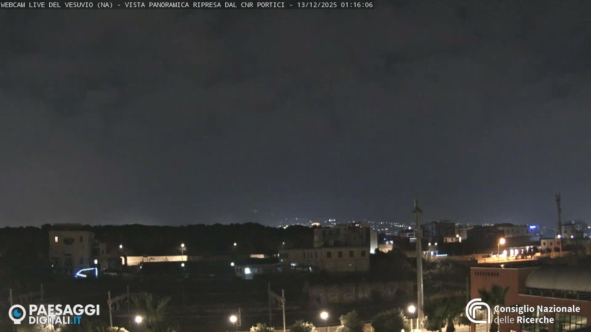  Mount Vesuvius Volcano (Vulcano Vesuvio) Panaromic Live Cam- Naples, Campania, Italy