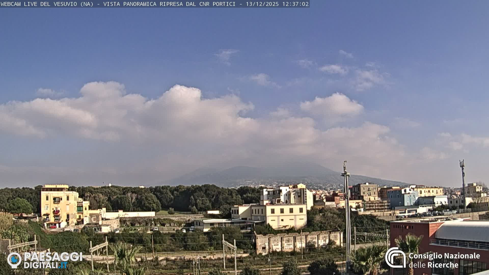  Mount Vesuvius Volcano (Vulcano Vesuvio) Panaromic Live Cam- Naples, Campania, Italy