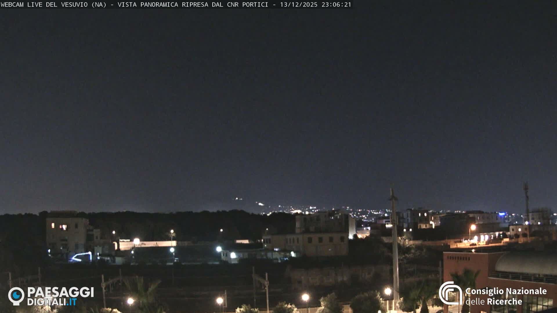  Mount Vesuvius Volcano (Vulcano Vesuvio) Panaromic Live Cam- Naples, Campania, Italy