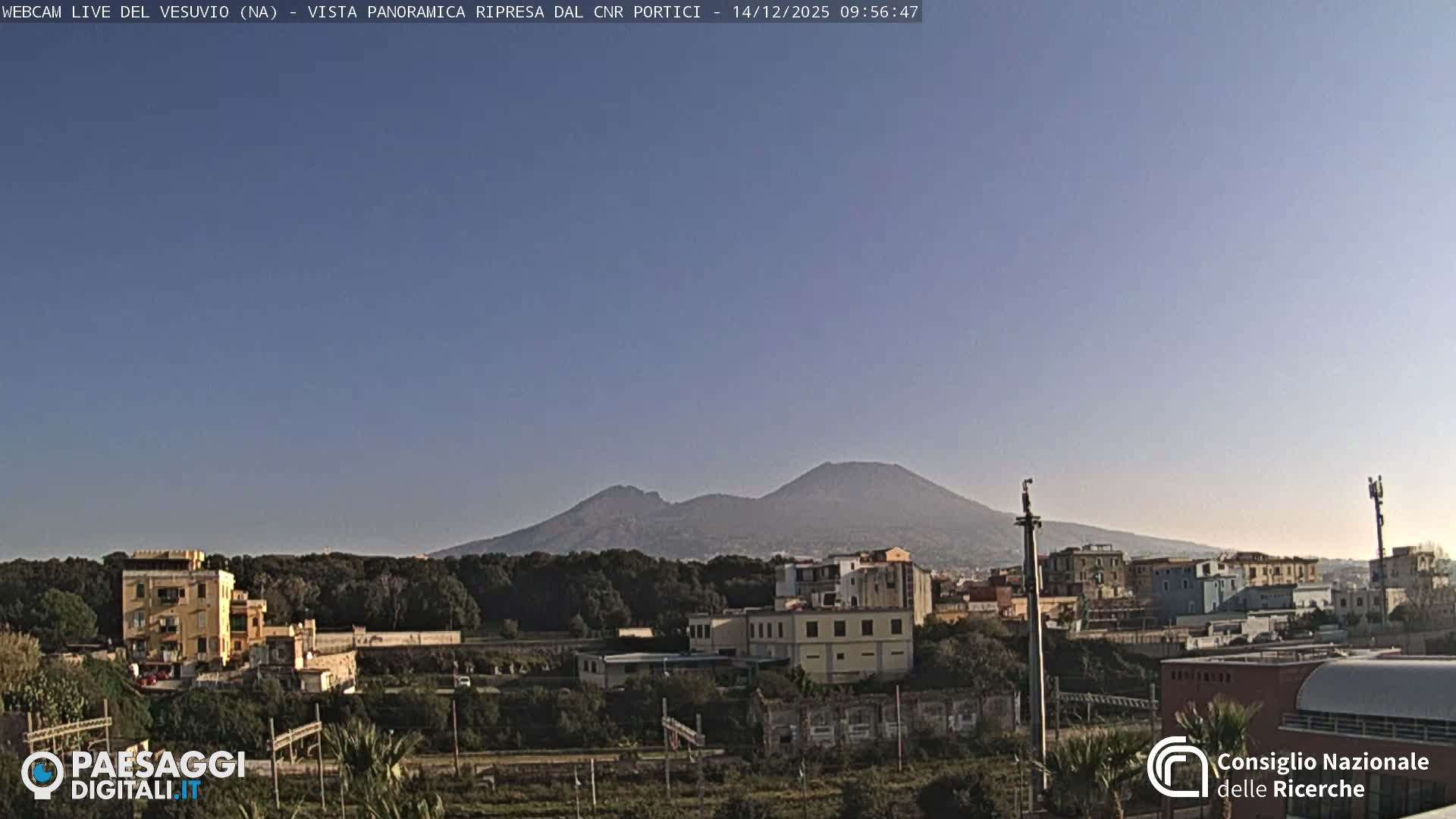 A panoramic view reveals the distinct silhouette of Mount Vesuvius towering over a coastal town featuring a mix of residential and industrial buildings amidst green trees and what appears to be railway infrastructure, all under a heavily cloudy sky.